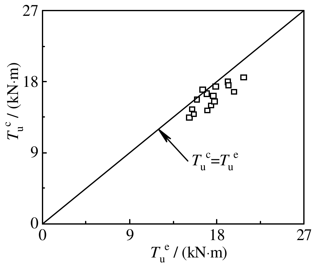 Materials 16 06964 g028