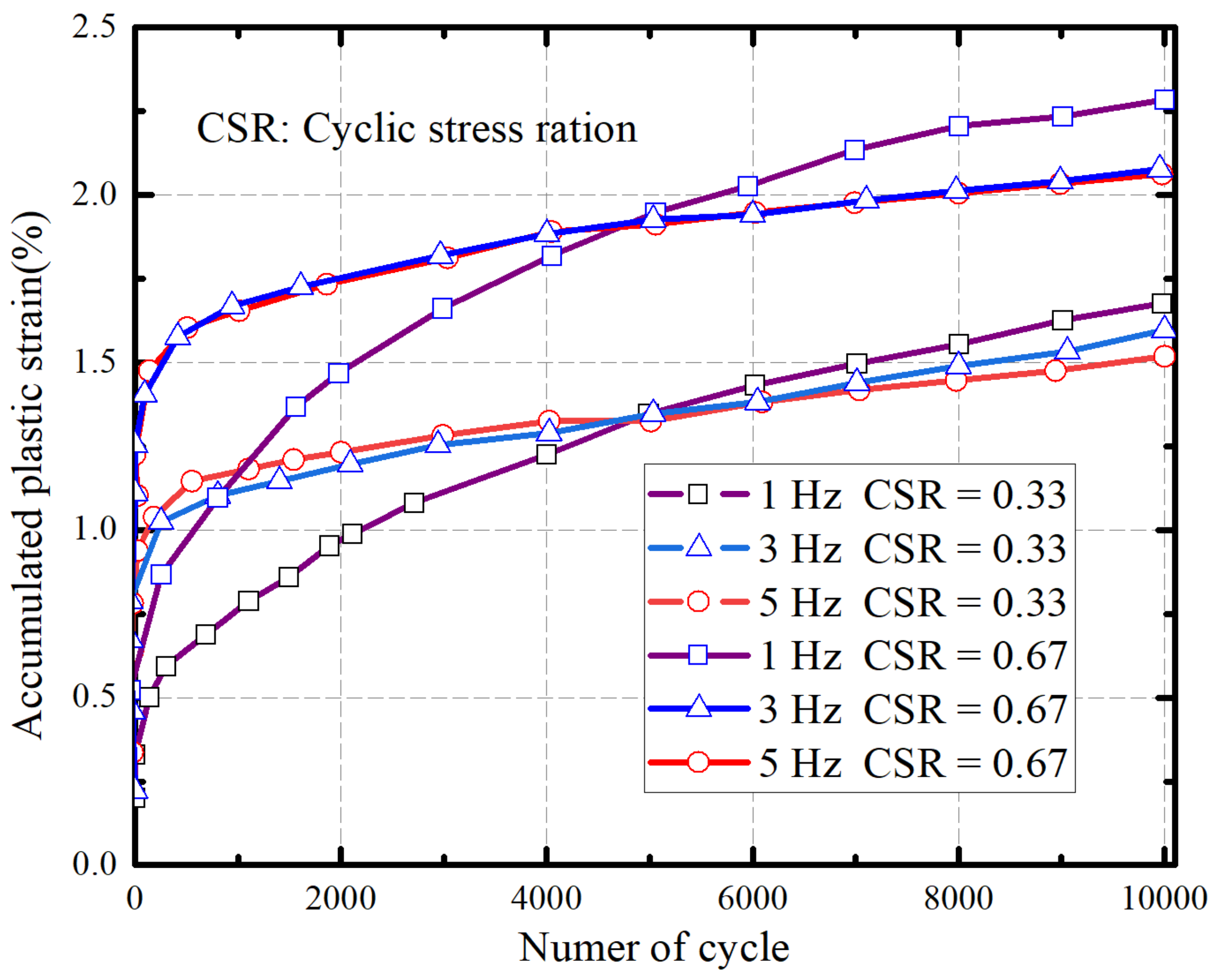 Materials 16 06965 g003