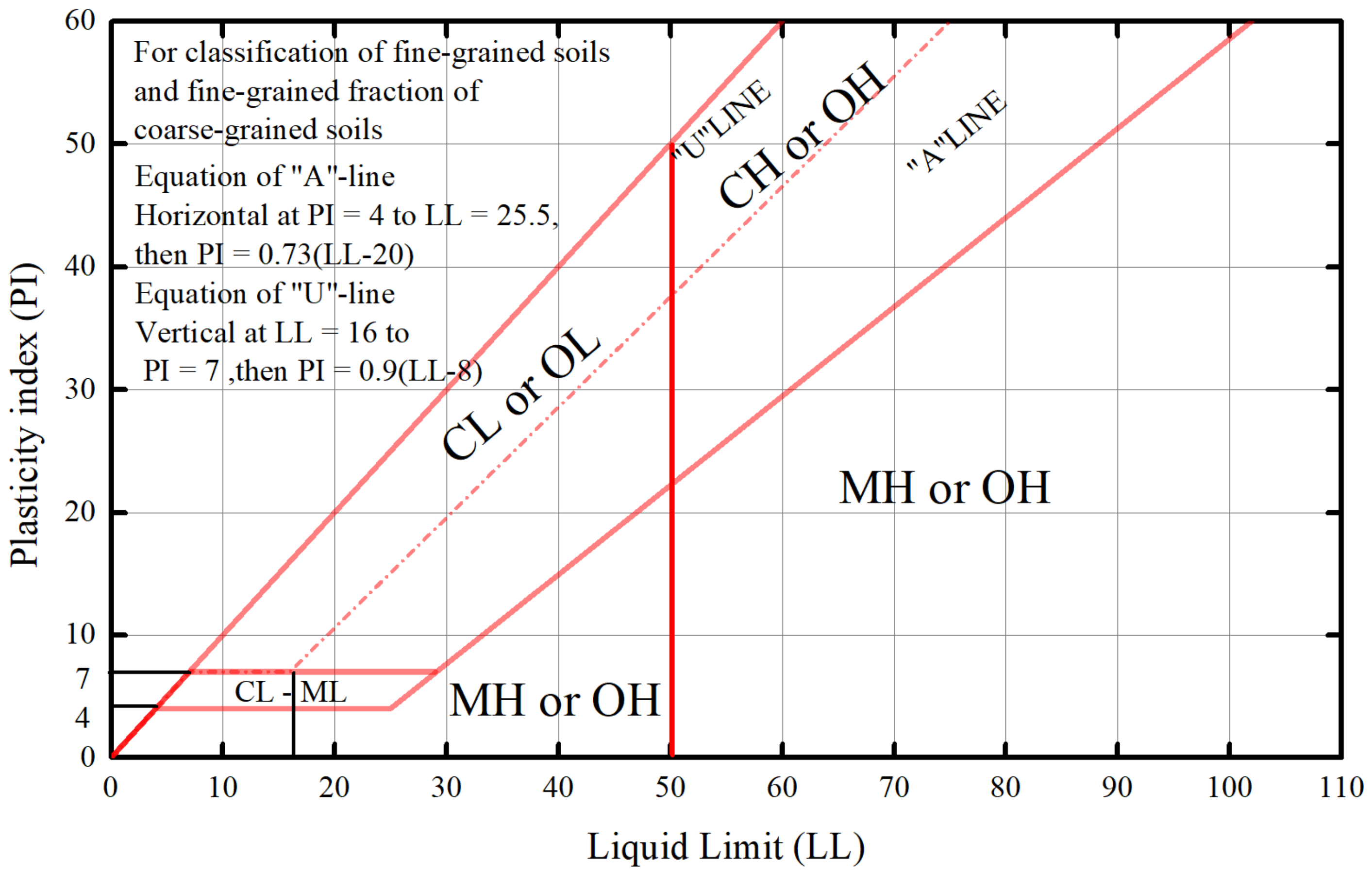 Materials 16 06965 g004