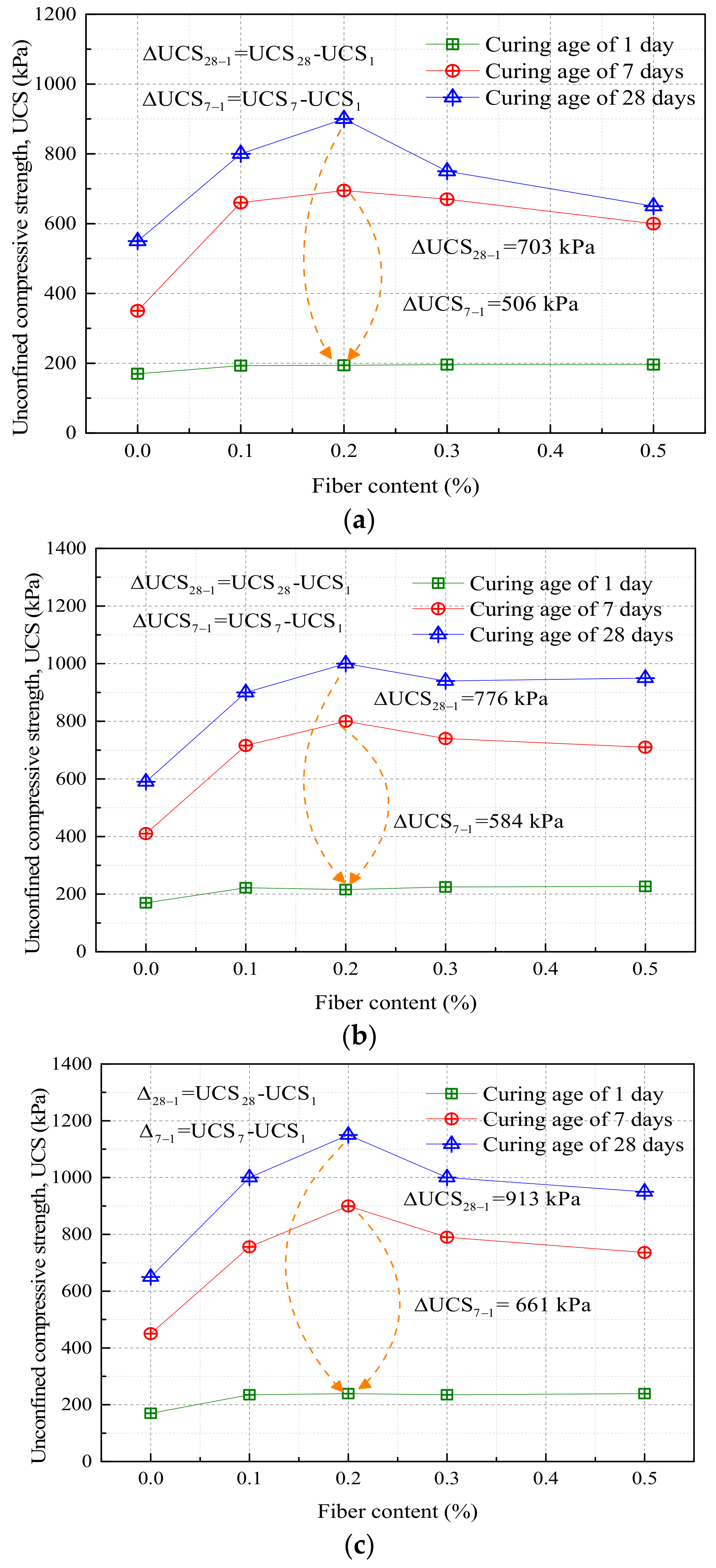 Materials 16 06965 g006
