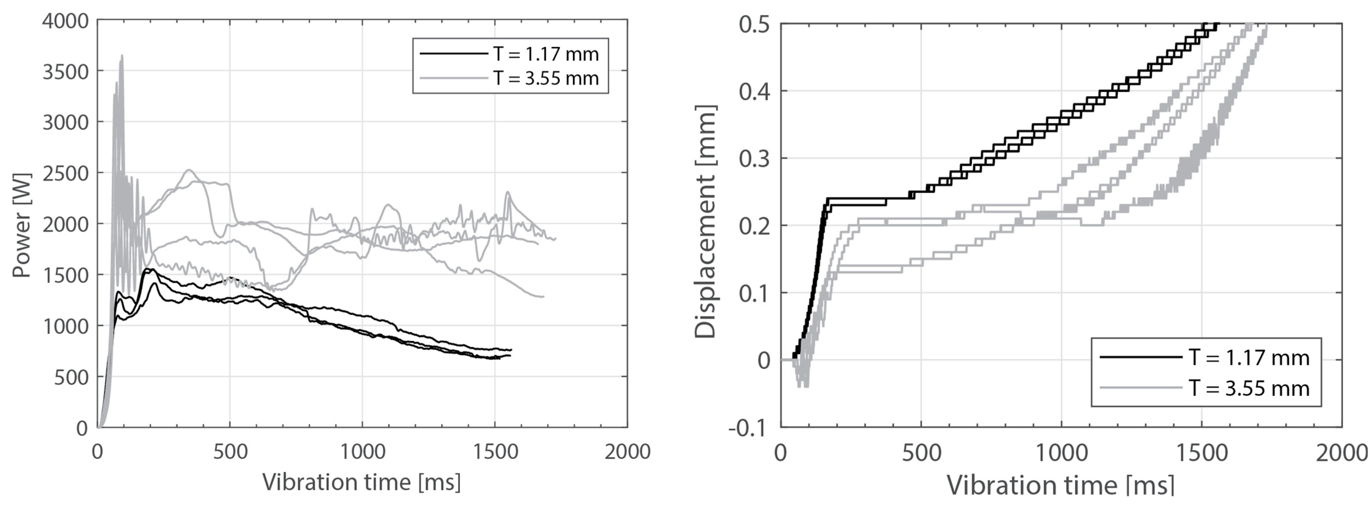Materials 16 06968 g004