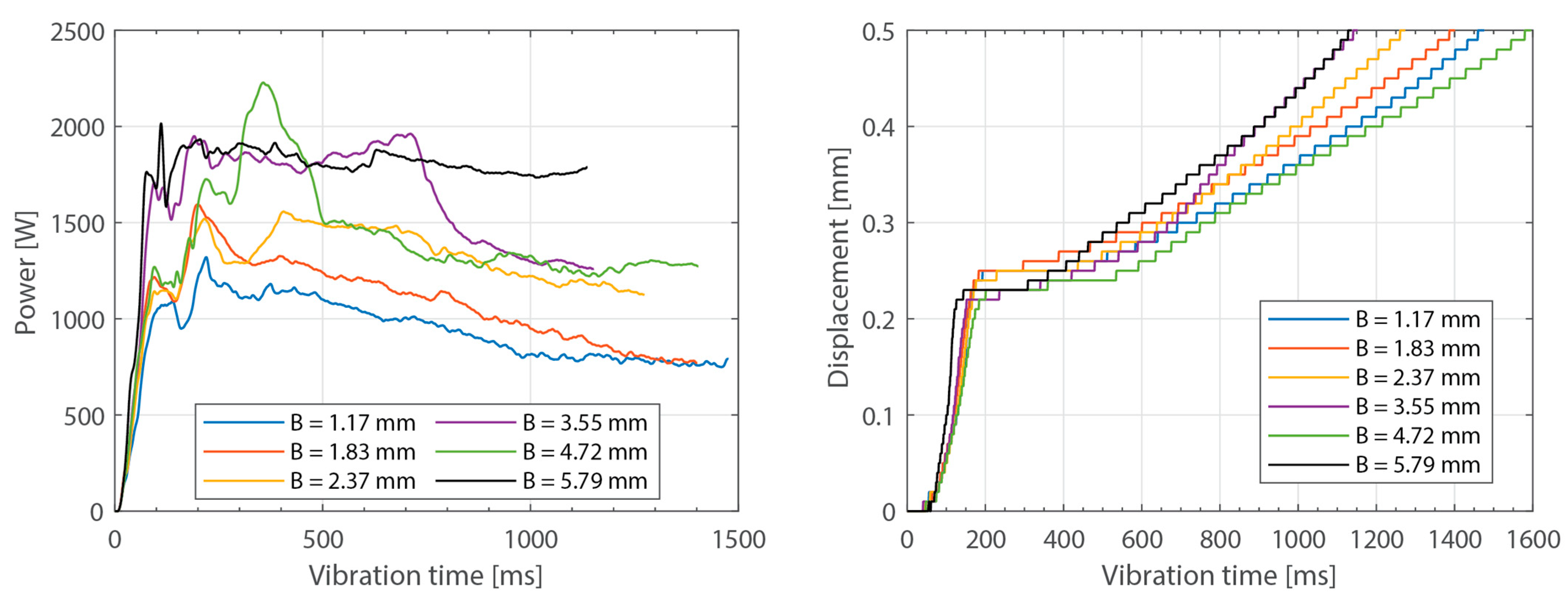 Materials 16 06968 g008