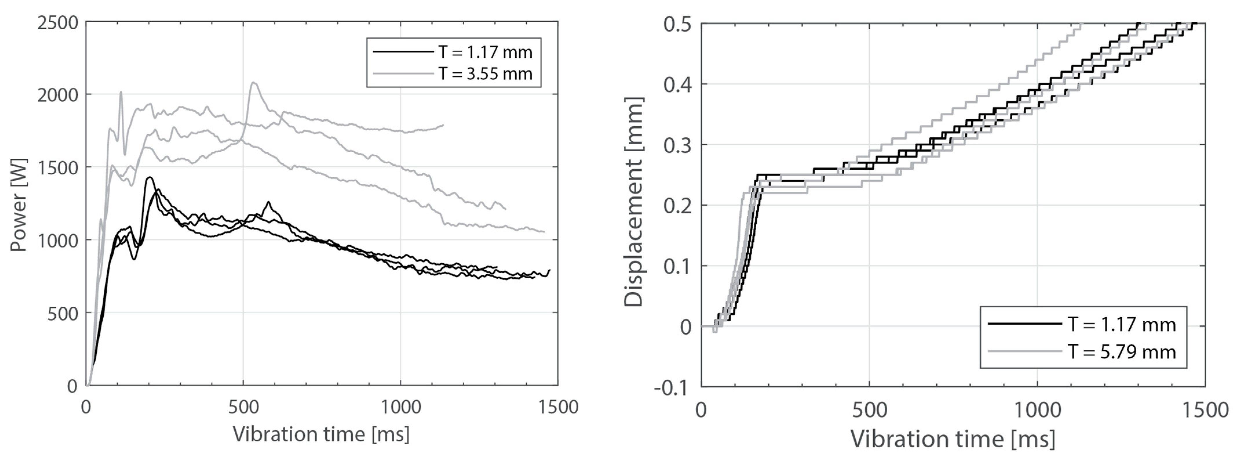 Materials 16 06968 g009