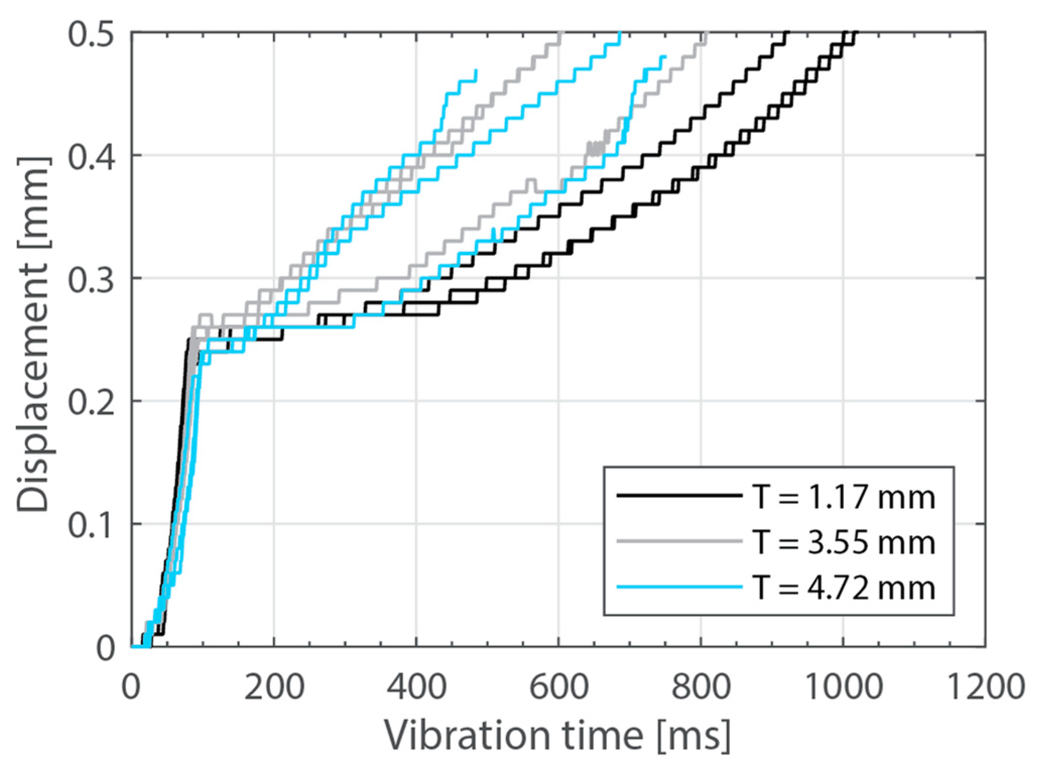 Materials 16 06968 g015