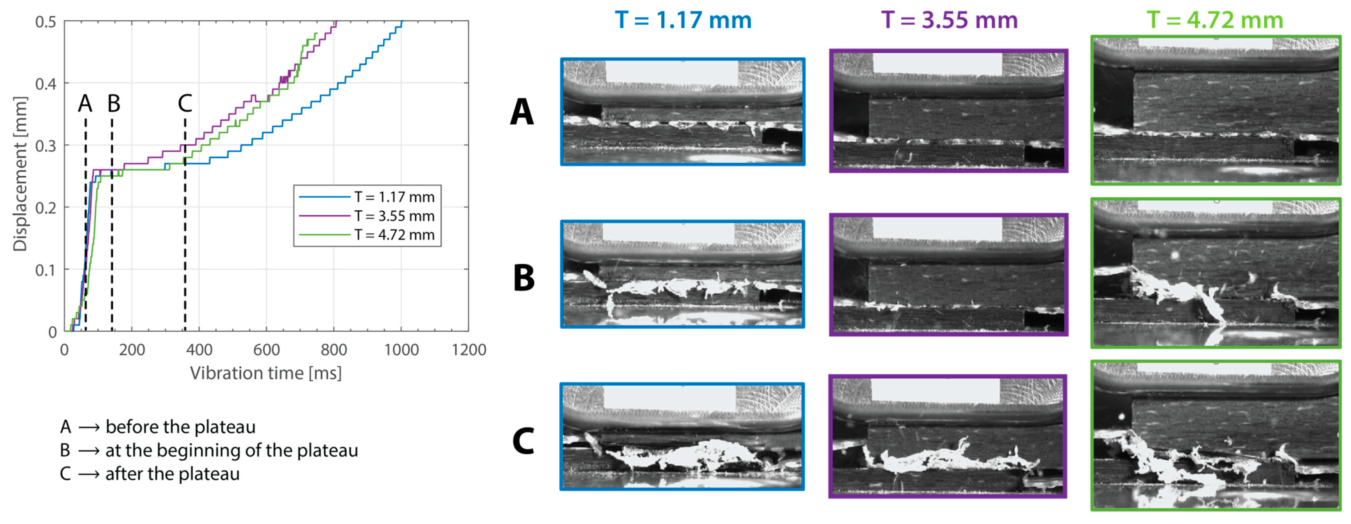 Materials 16 06968 g016