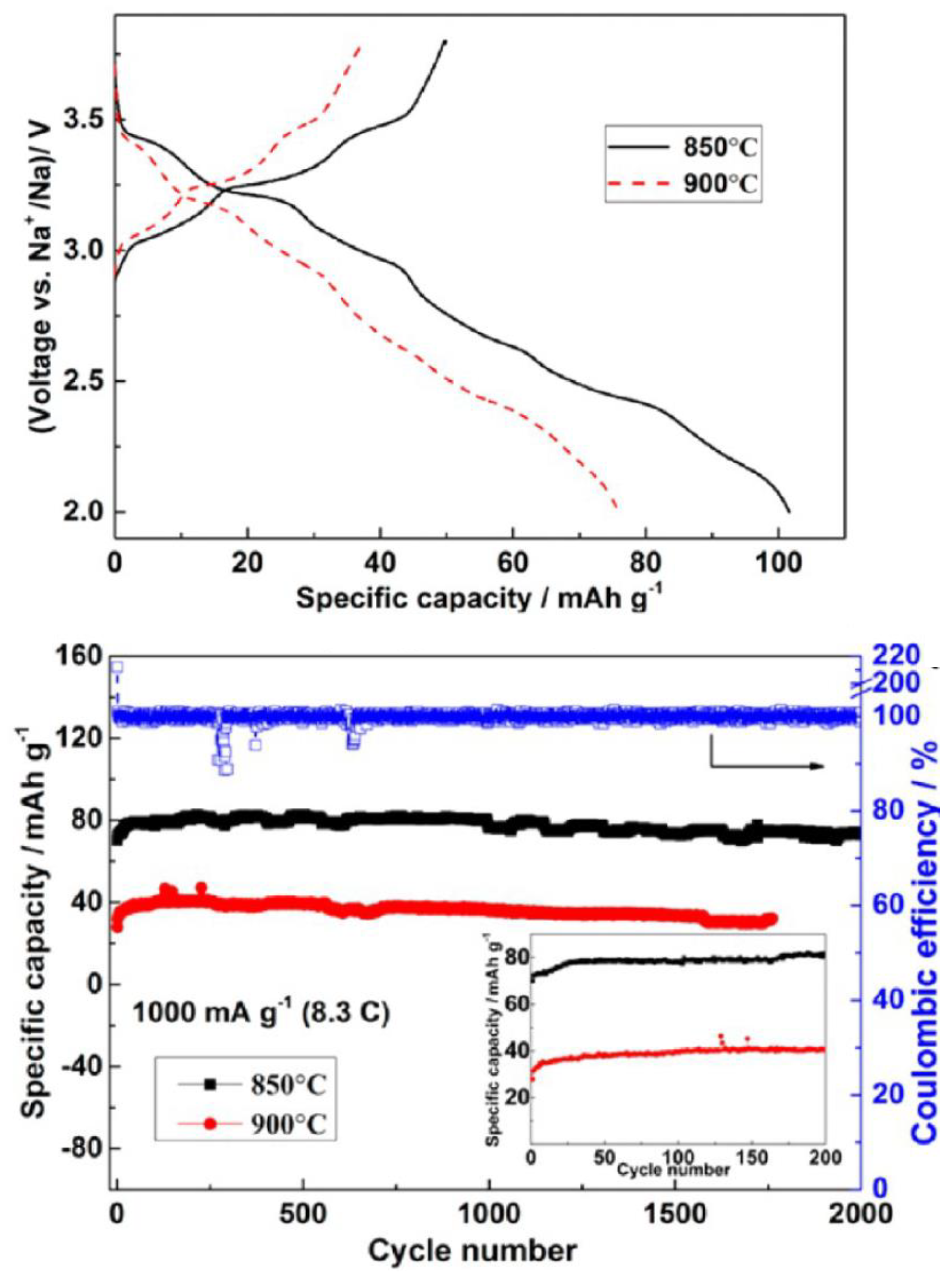 Materials 16 06970 g005