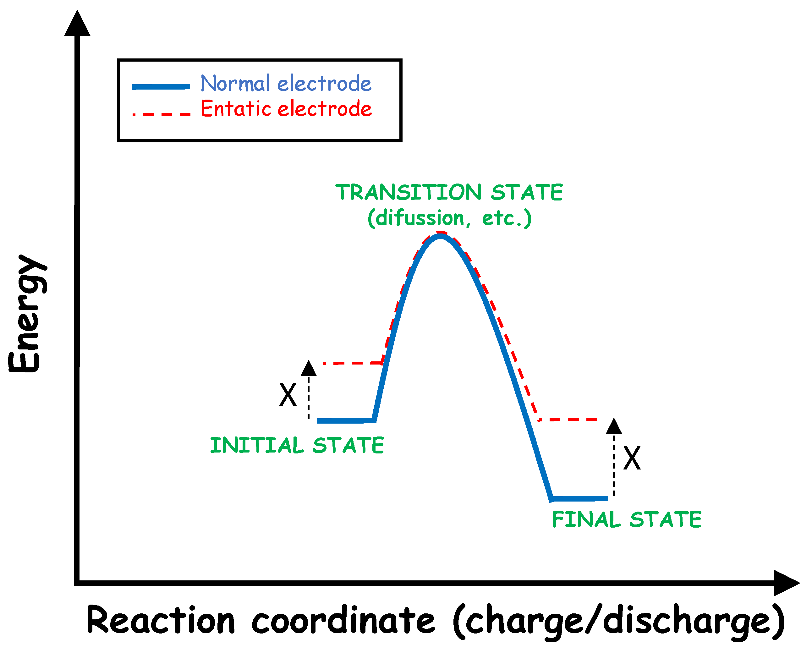Materials 16 06970 g010