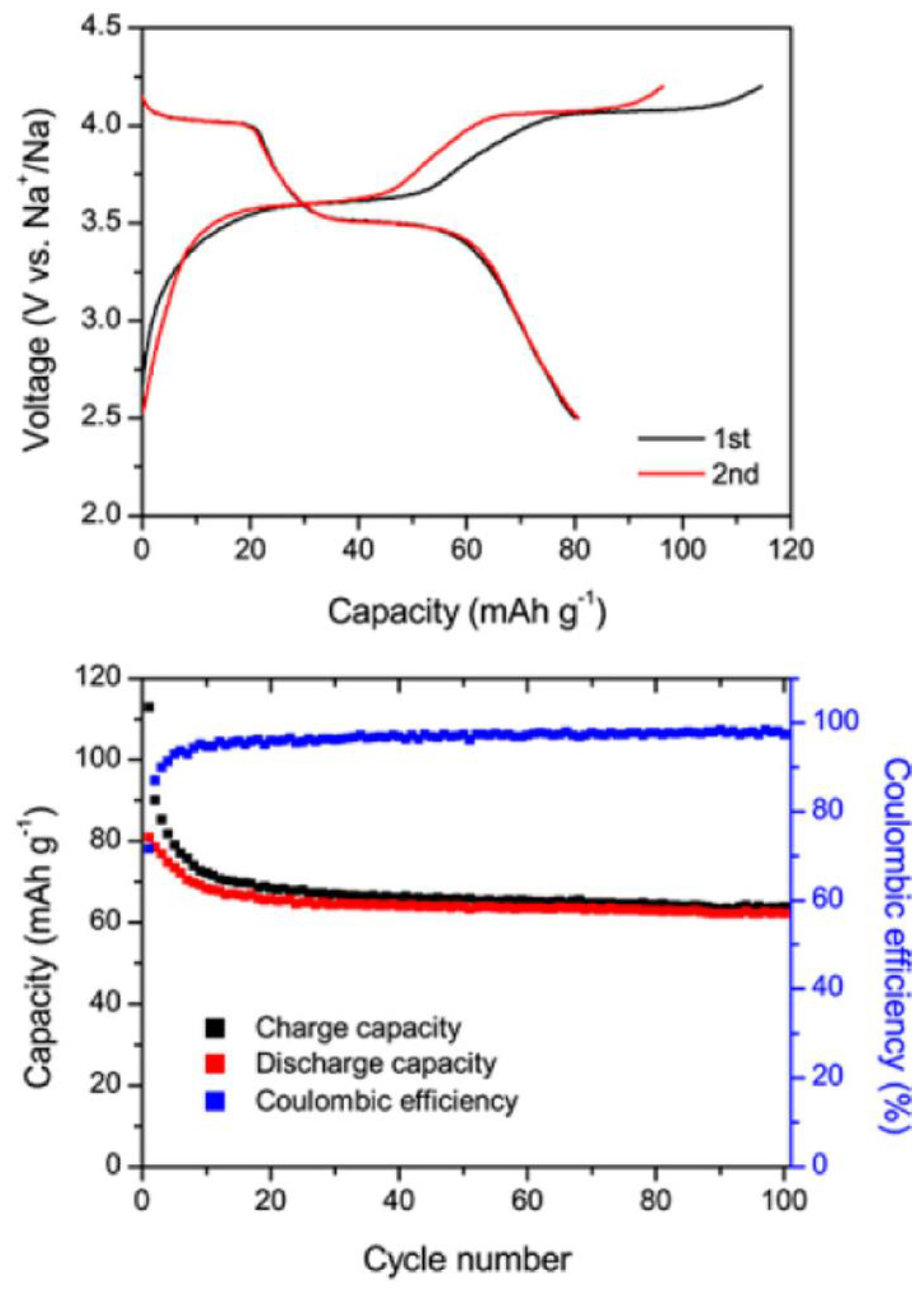 Materials 16 06970 g011