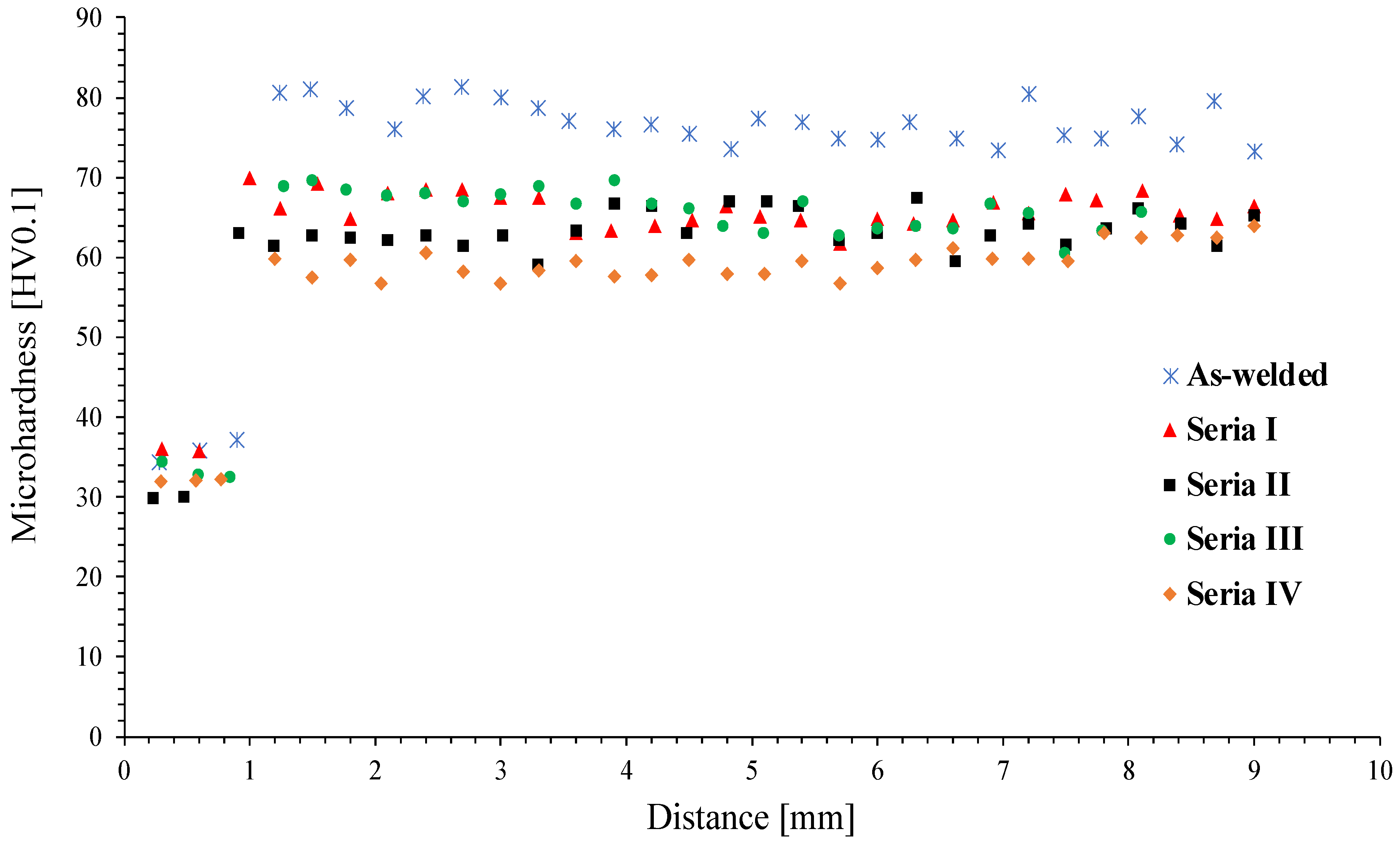 Materials 16 06971 g012