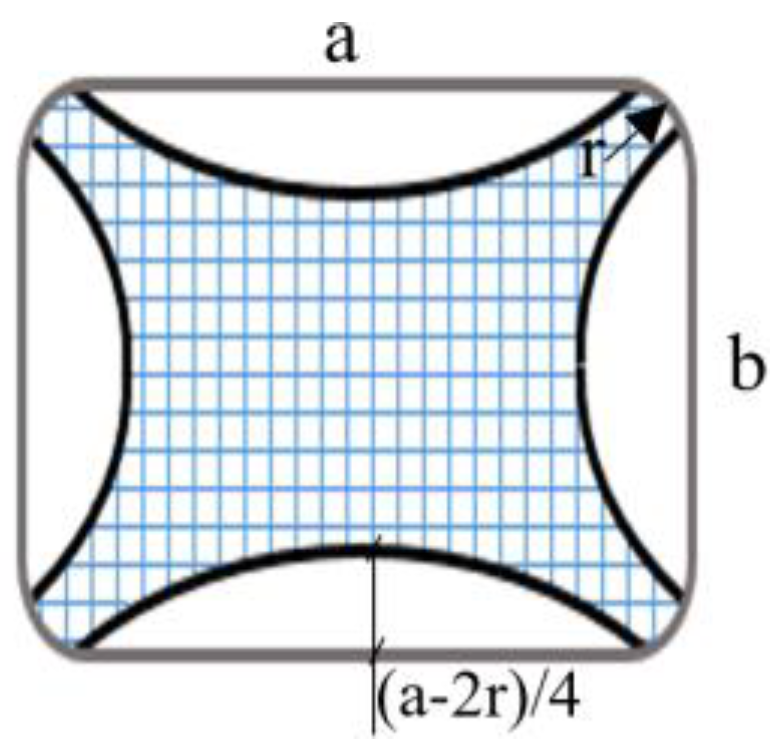 Materials 16 06973 g006
