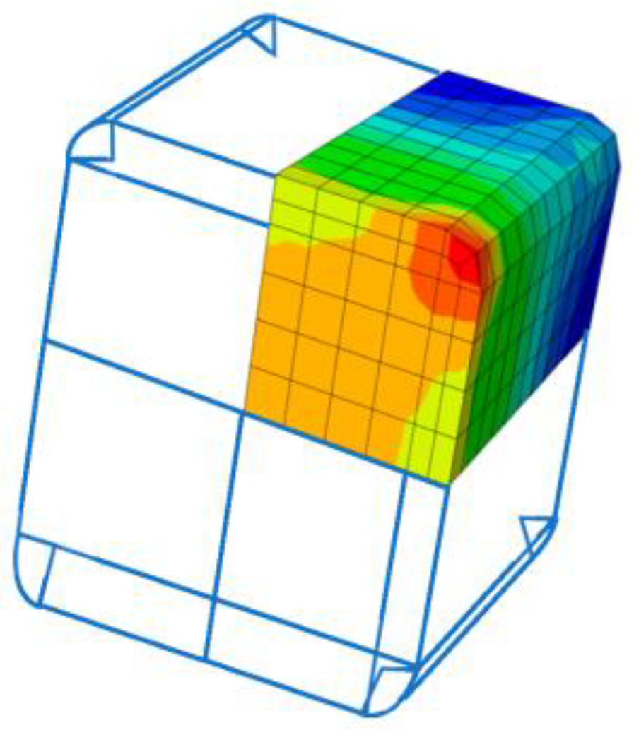 Materials 16 06973 g013