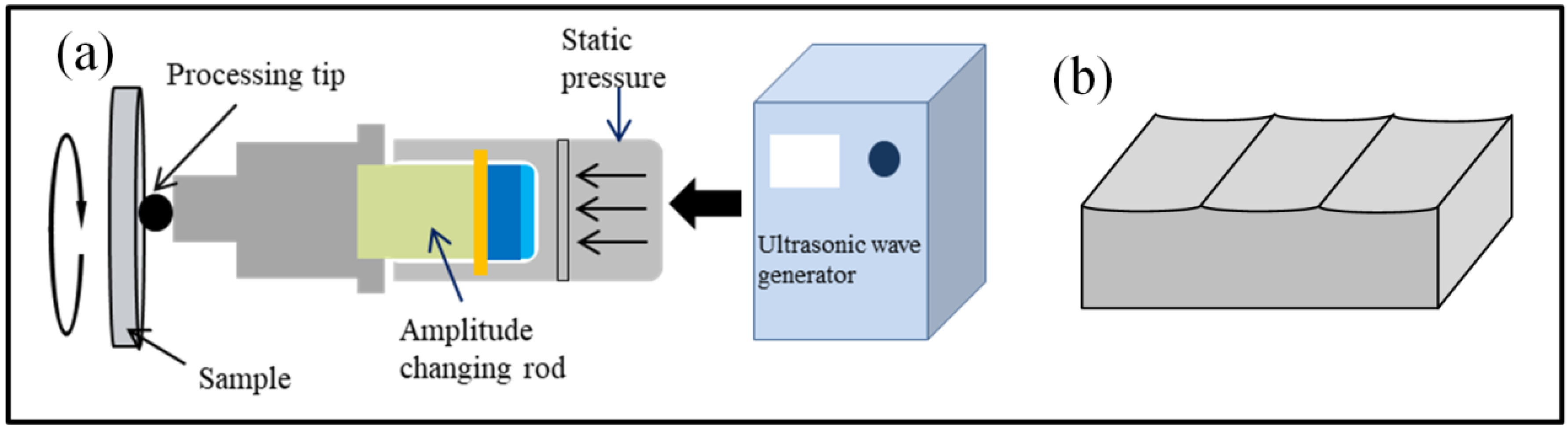 Materials 16 06975 g001