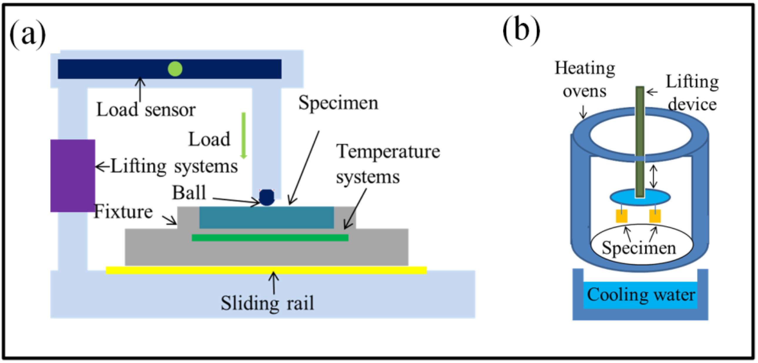 Materials 16 06975 g002