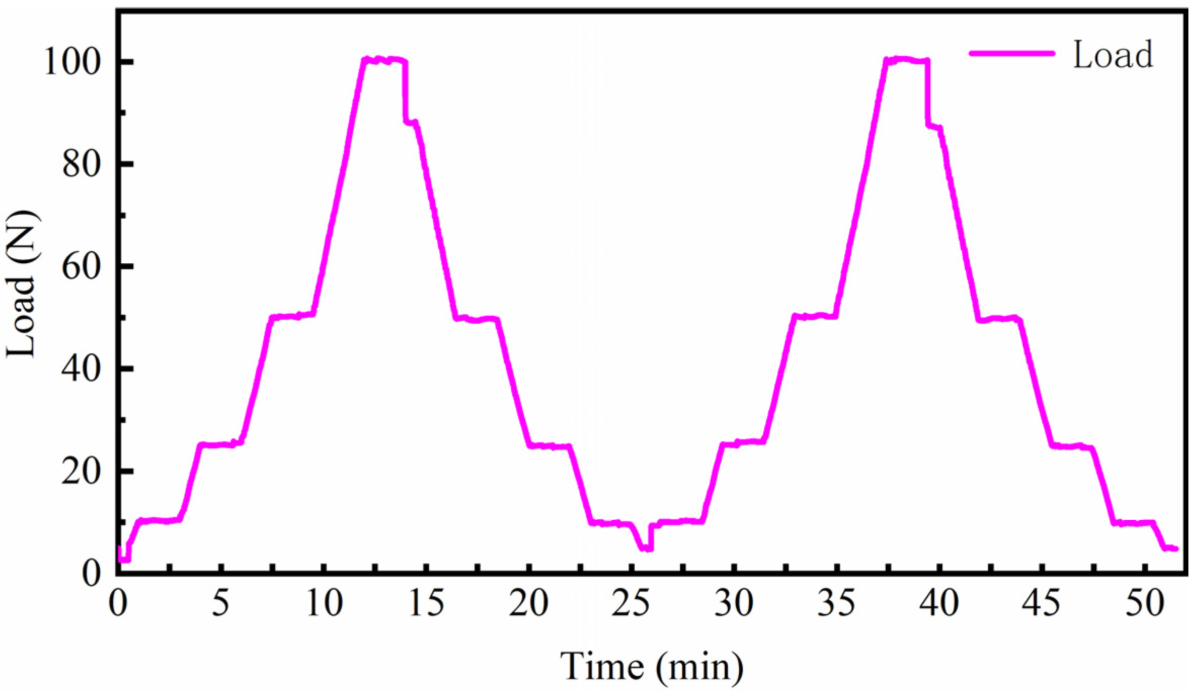 Materials 16 06975 g003