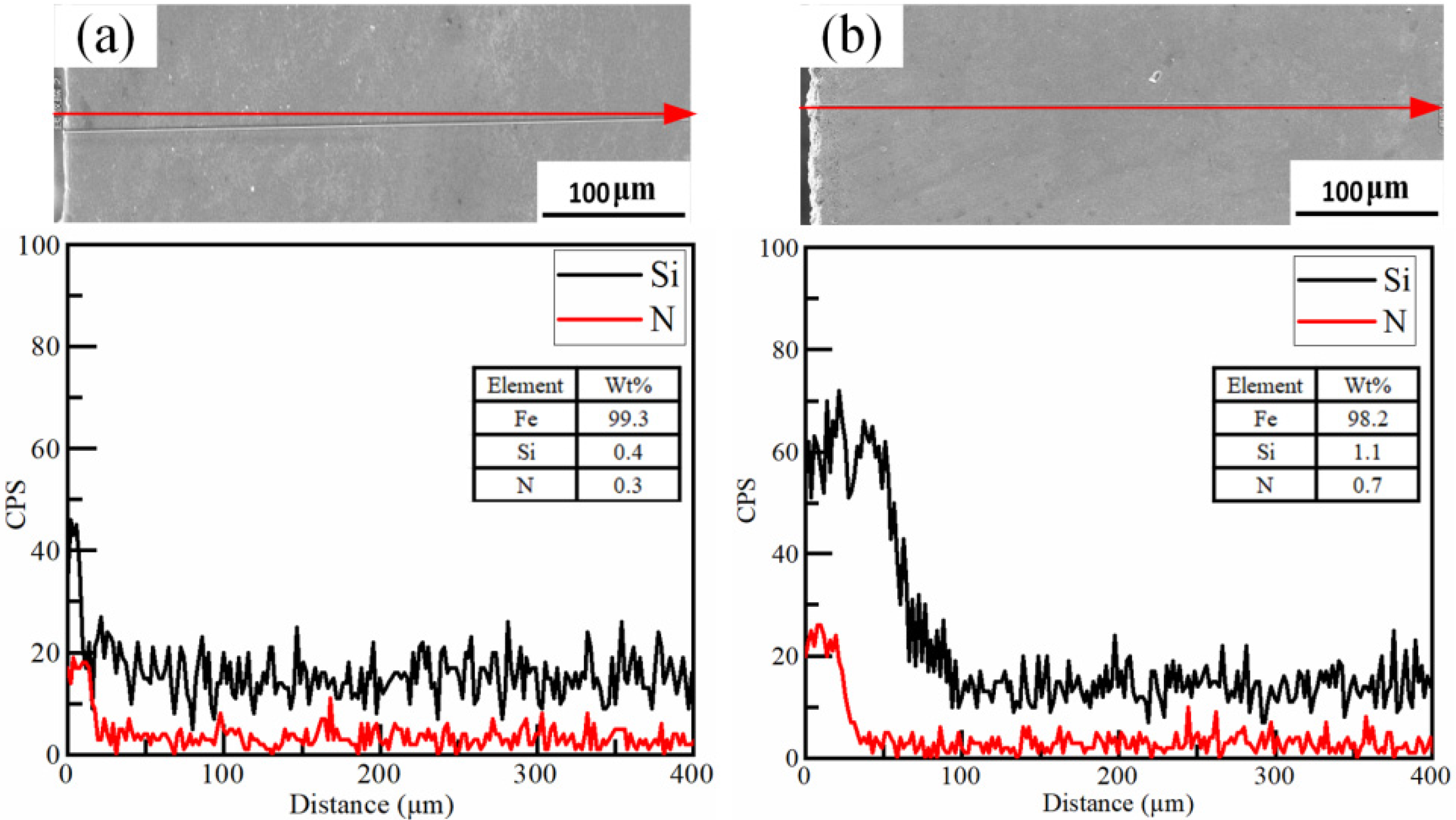 Materials 16 06975 g006