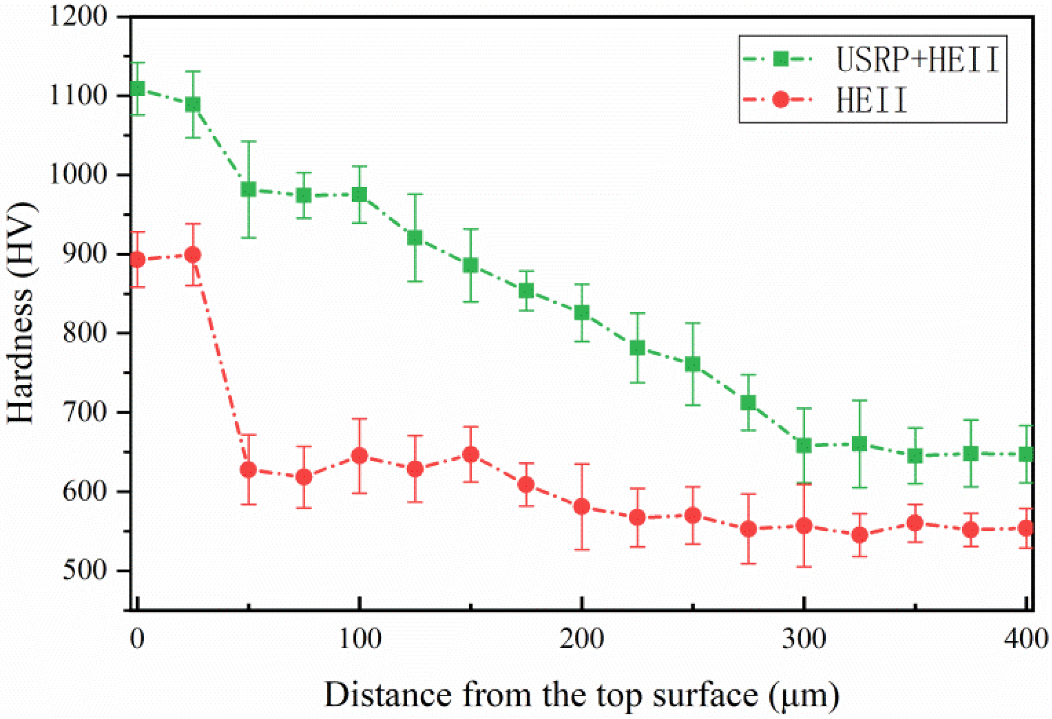Materials 16 06975 g008