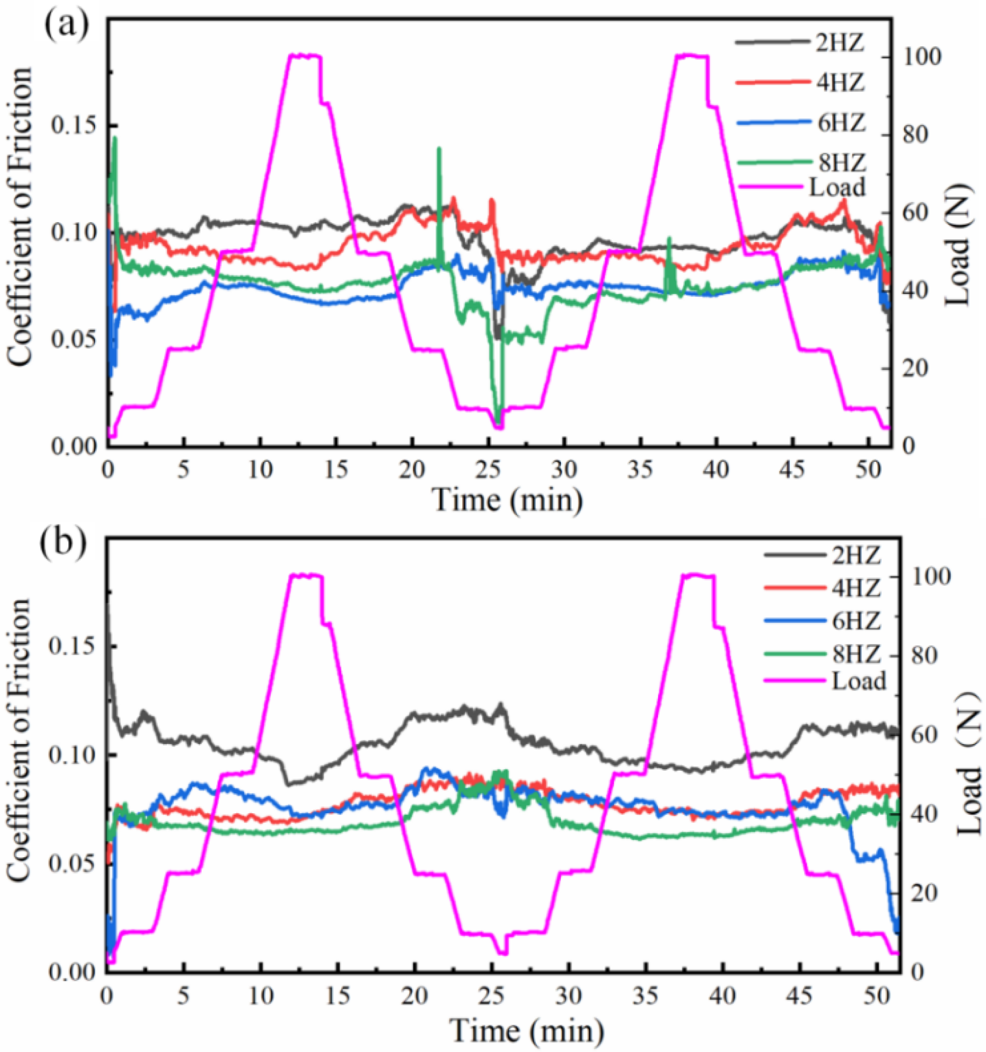 Materials 16 06975 g009