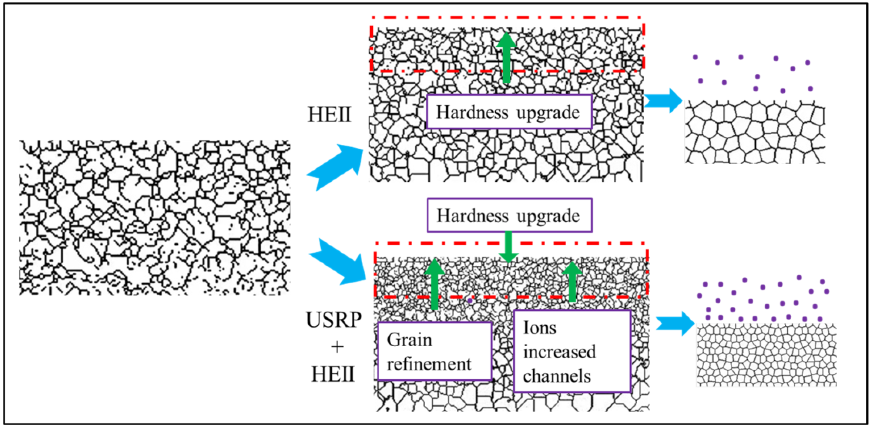 Materials 16 06975 g017