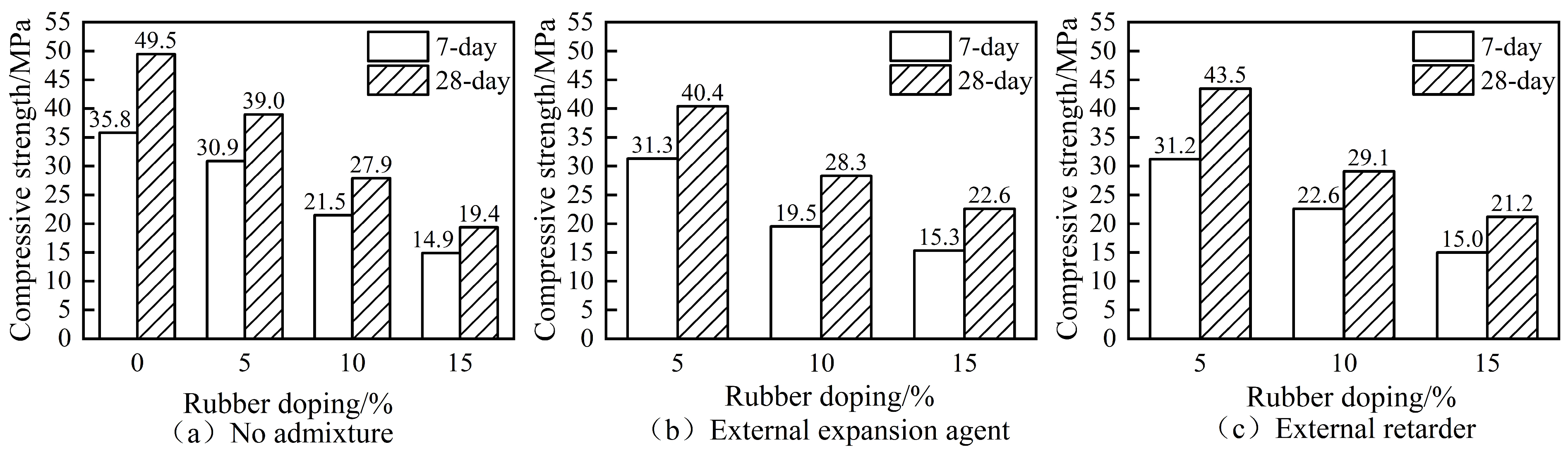 Materials 16 06976 g003