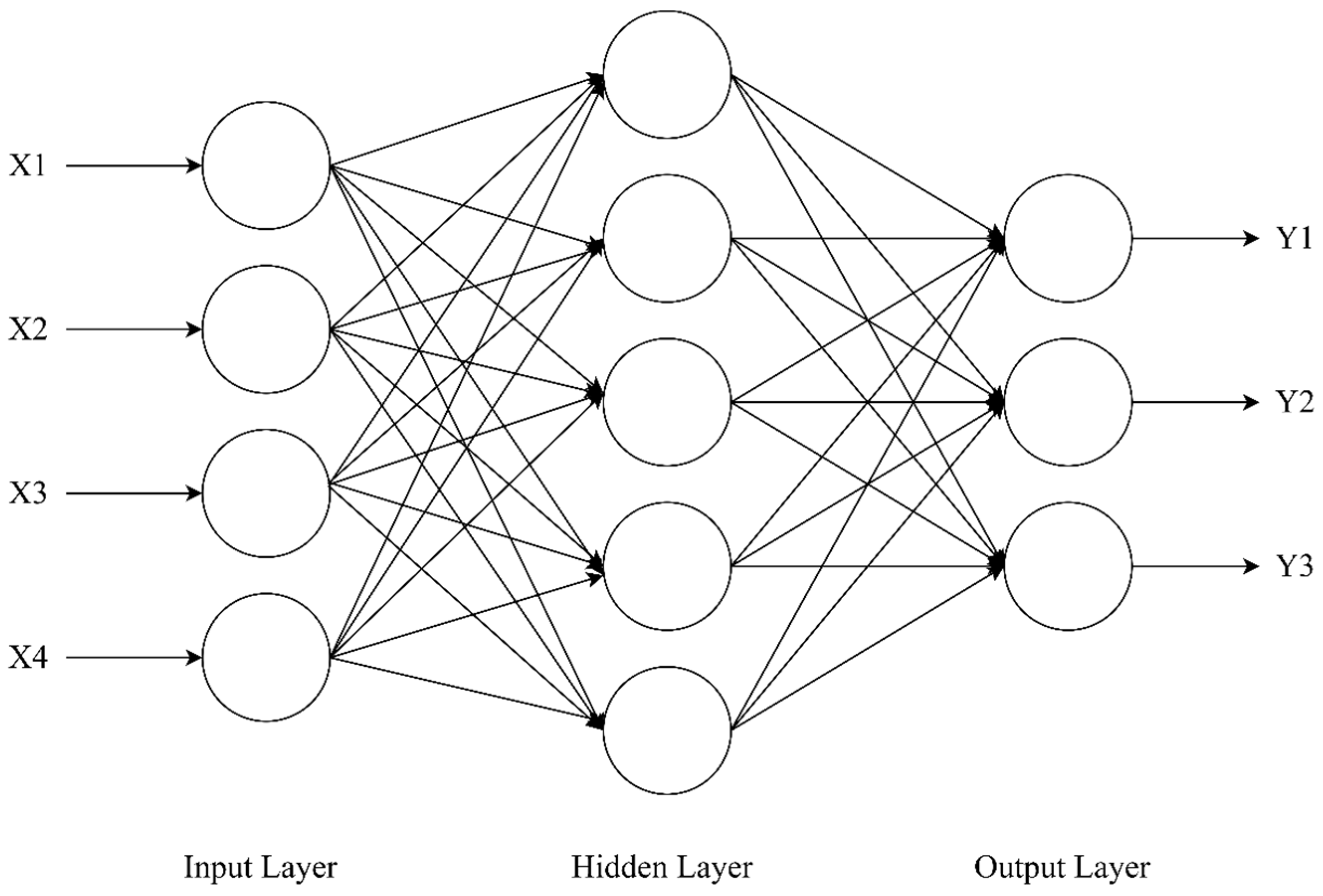 Materials 16 06976 g005