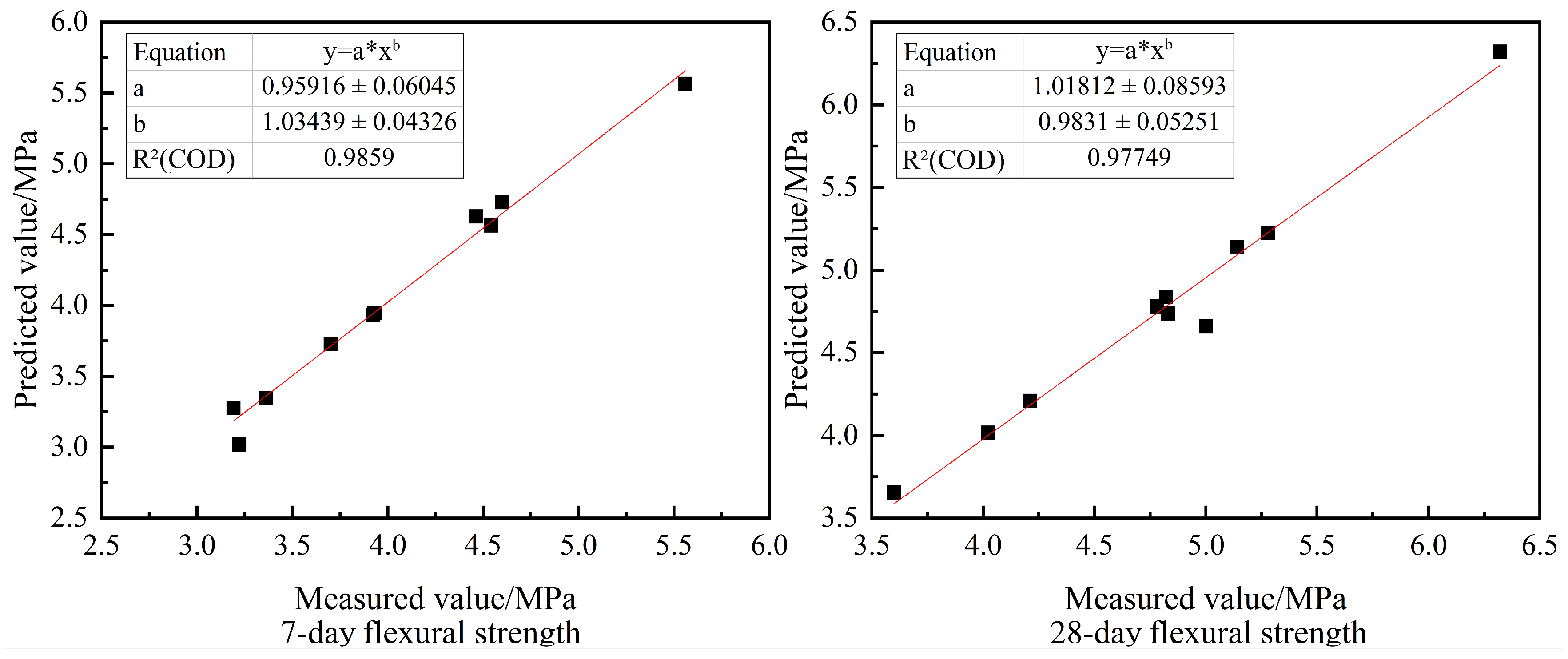 Materials 16 06976 g008