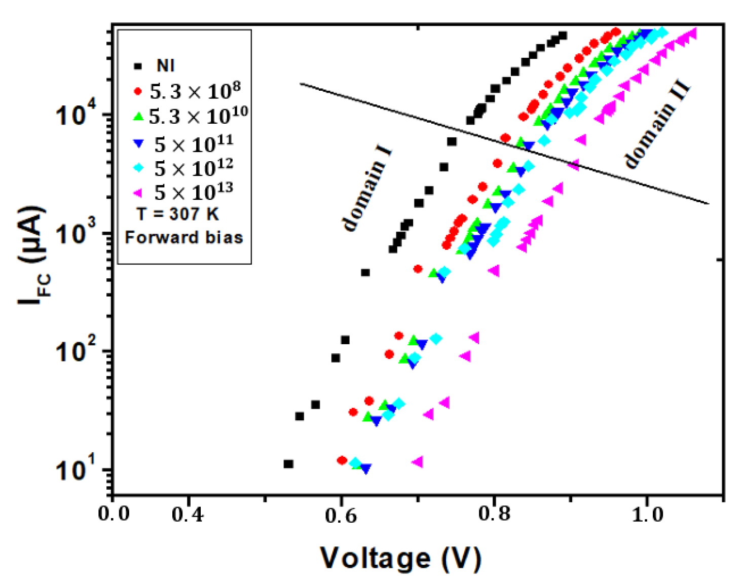 Materials 16 06977 g003