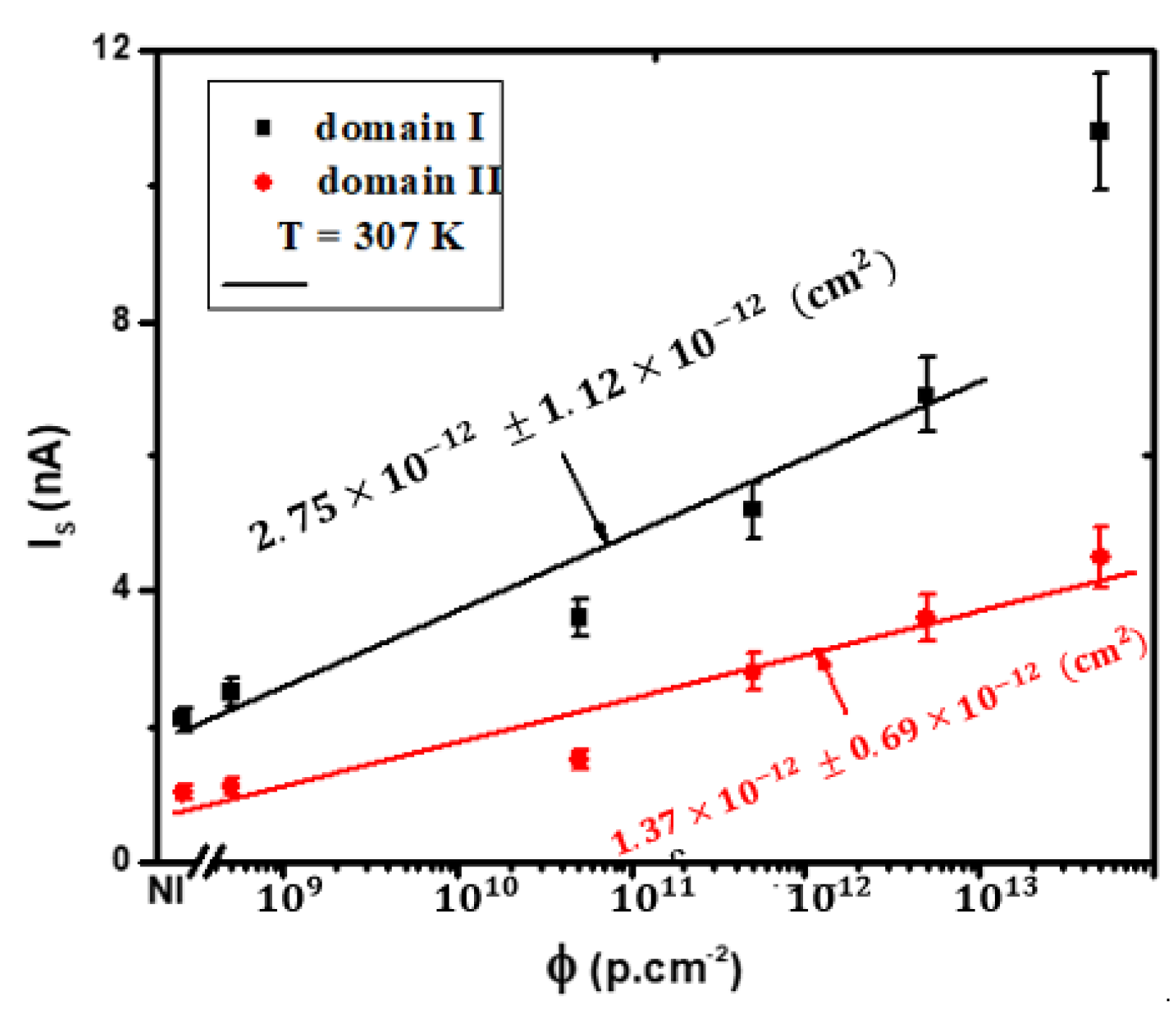Materials 16 06977 g005