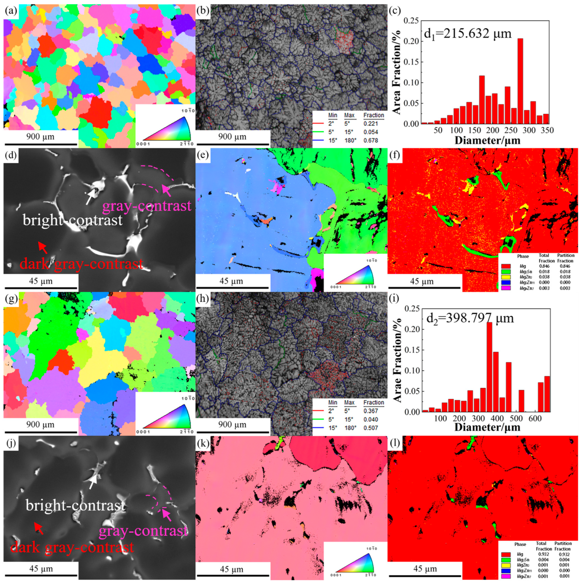 Materials 16 06979 g002