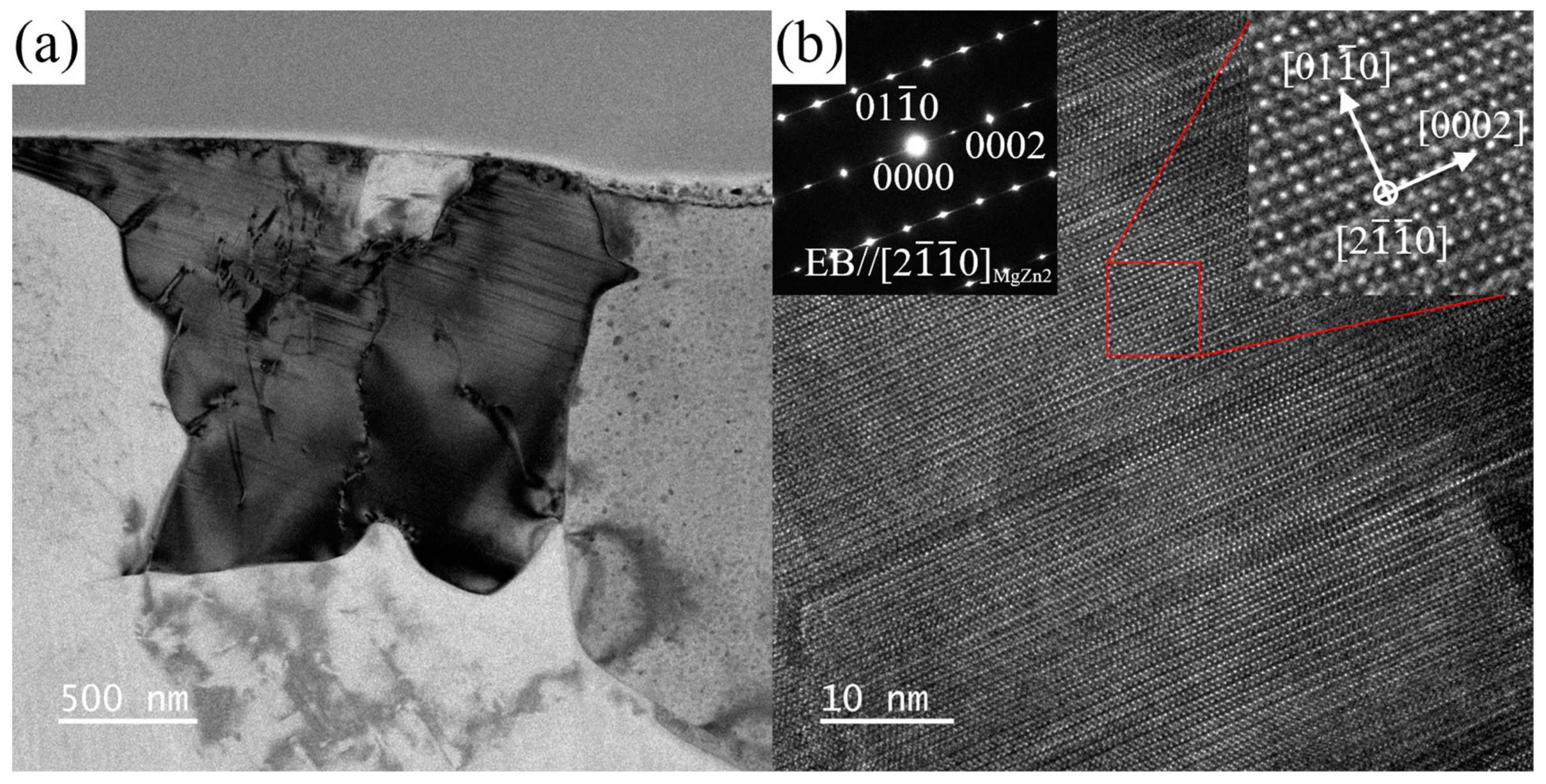 Materials 16 06979 g008