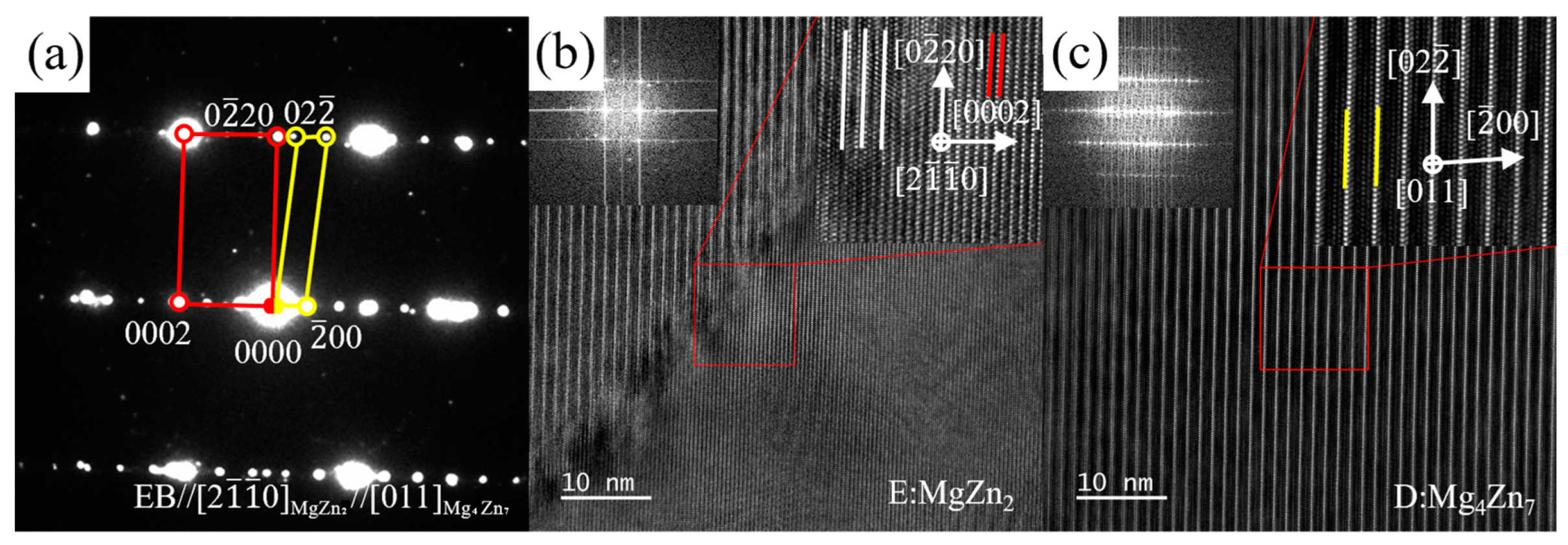 Materials 16 06979 g014