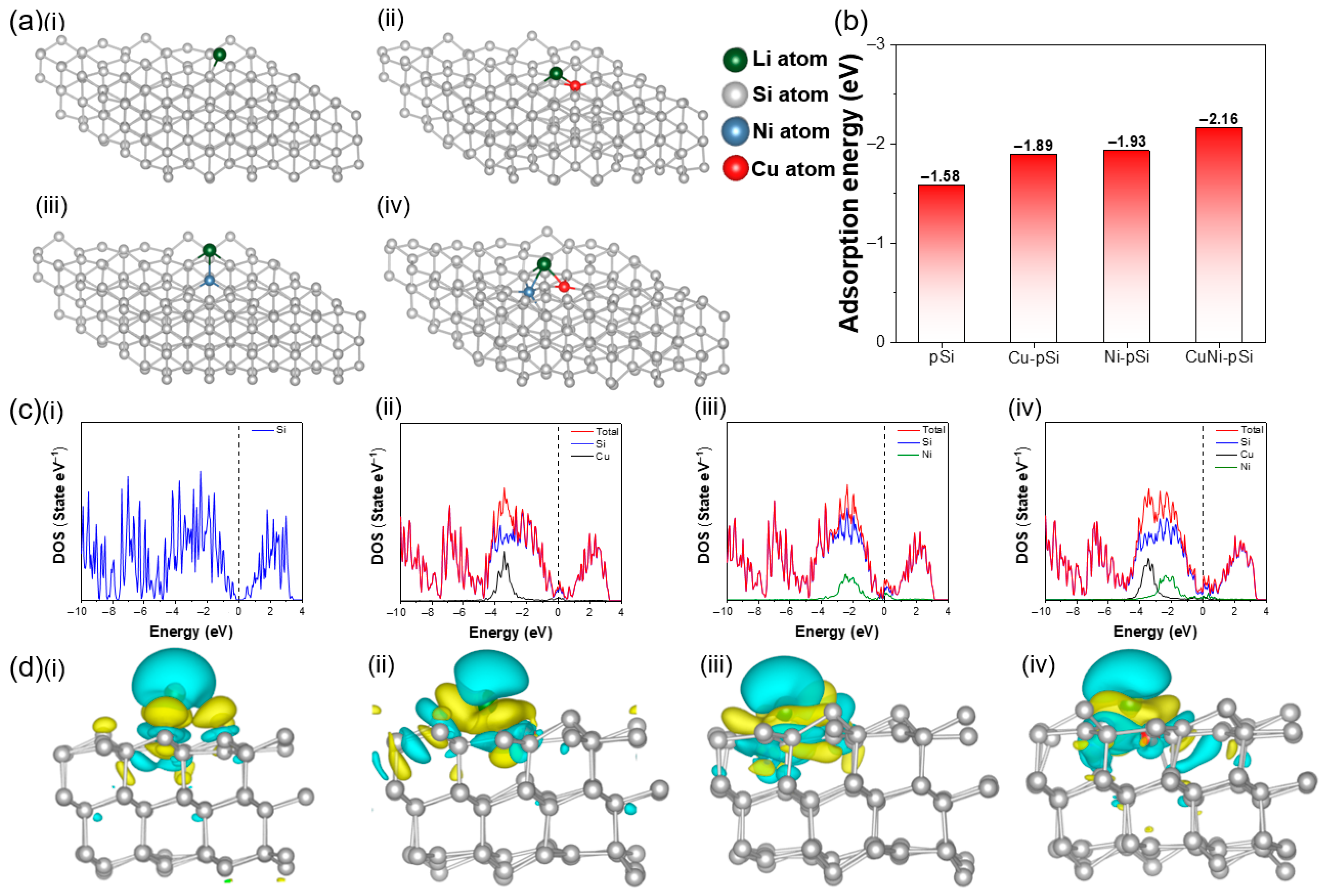 Materials 16 06980 g006
