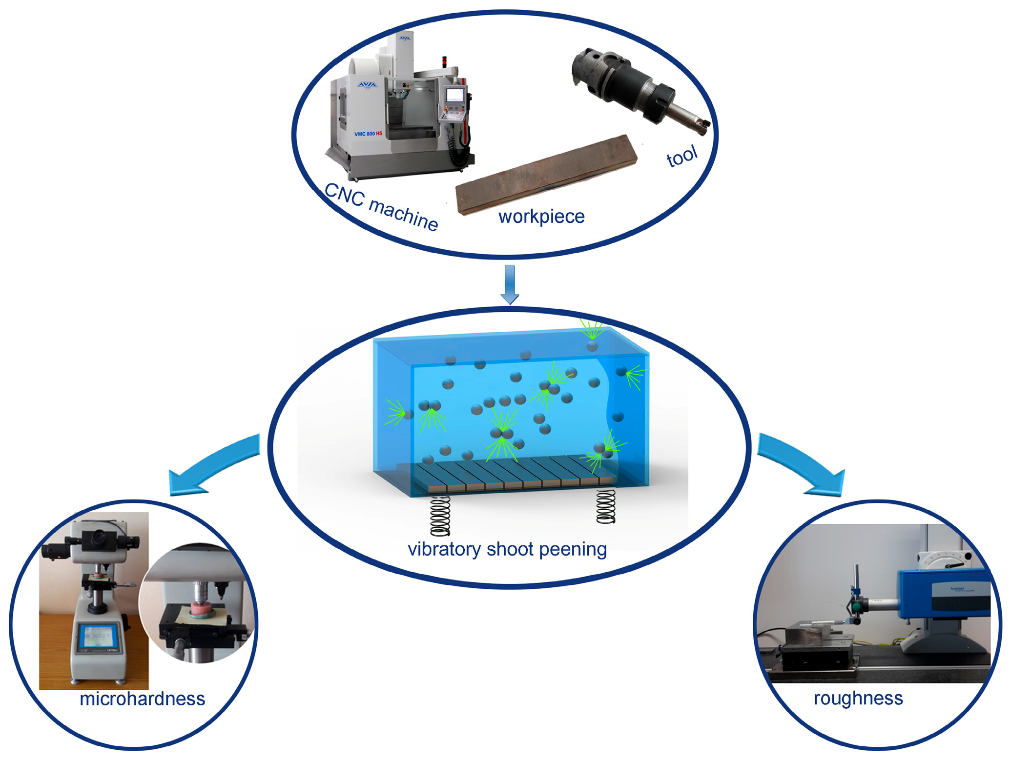 Materials 16 06983 g001