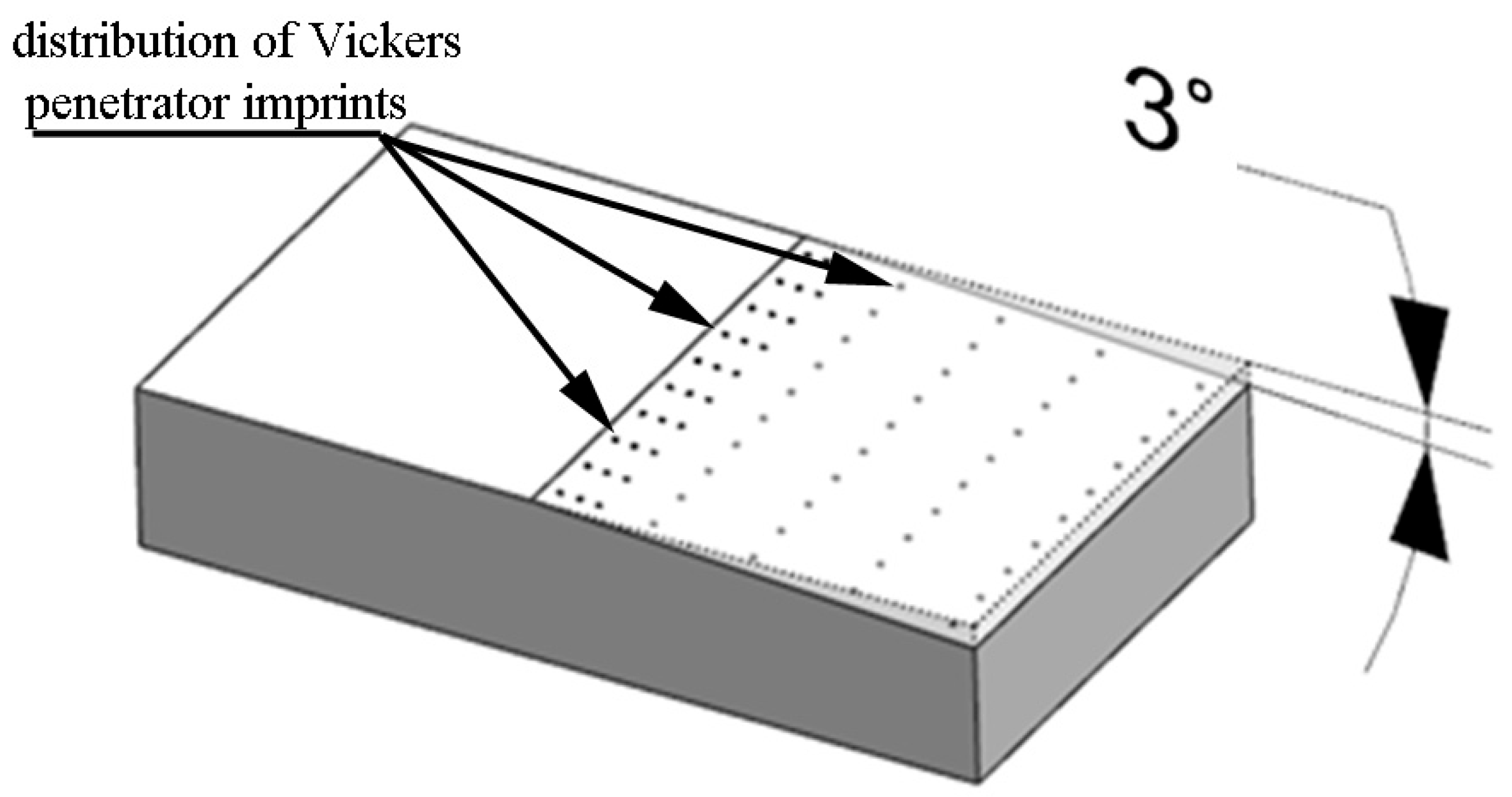 Materials 16 06983 g005