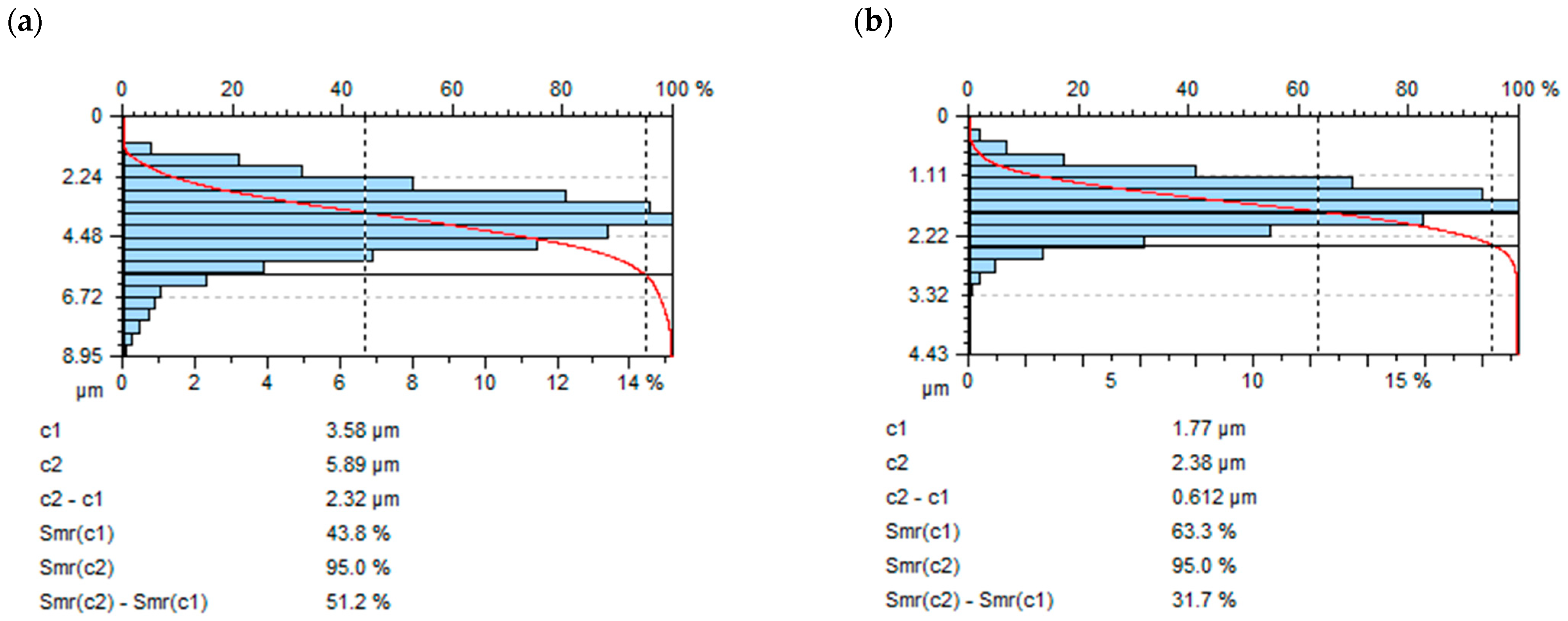 Materials 16 06983 g010