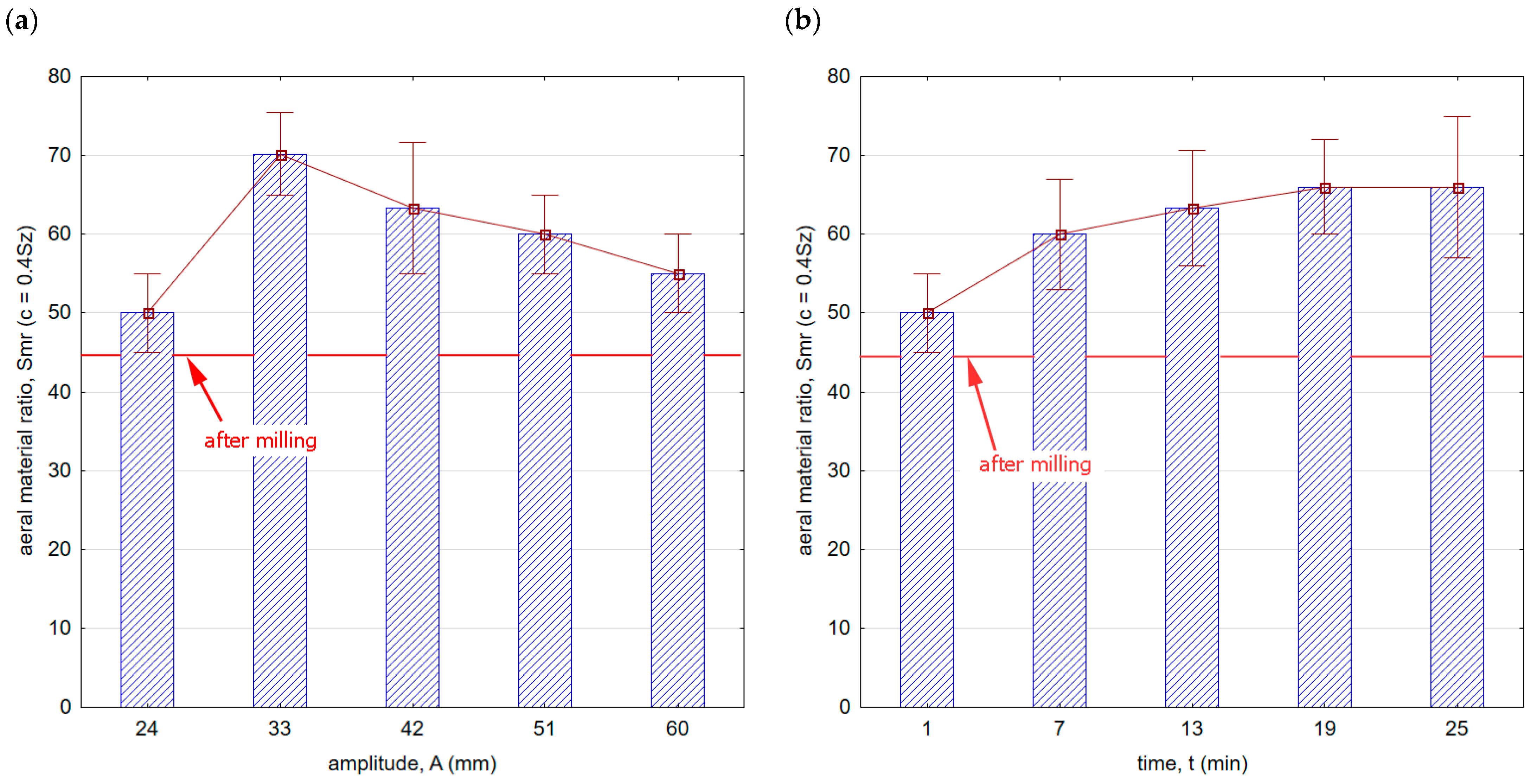 Materials 16 06983 g011