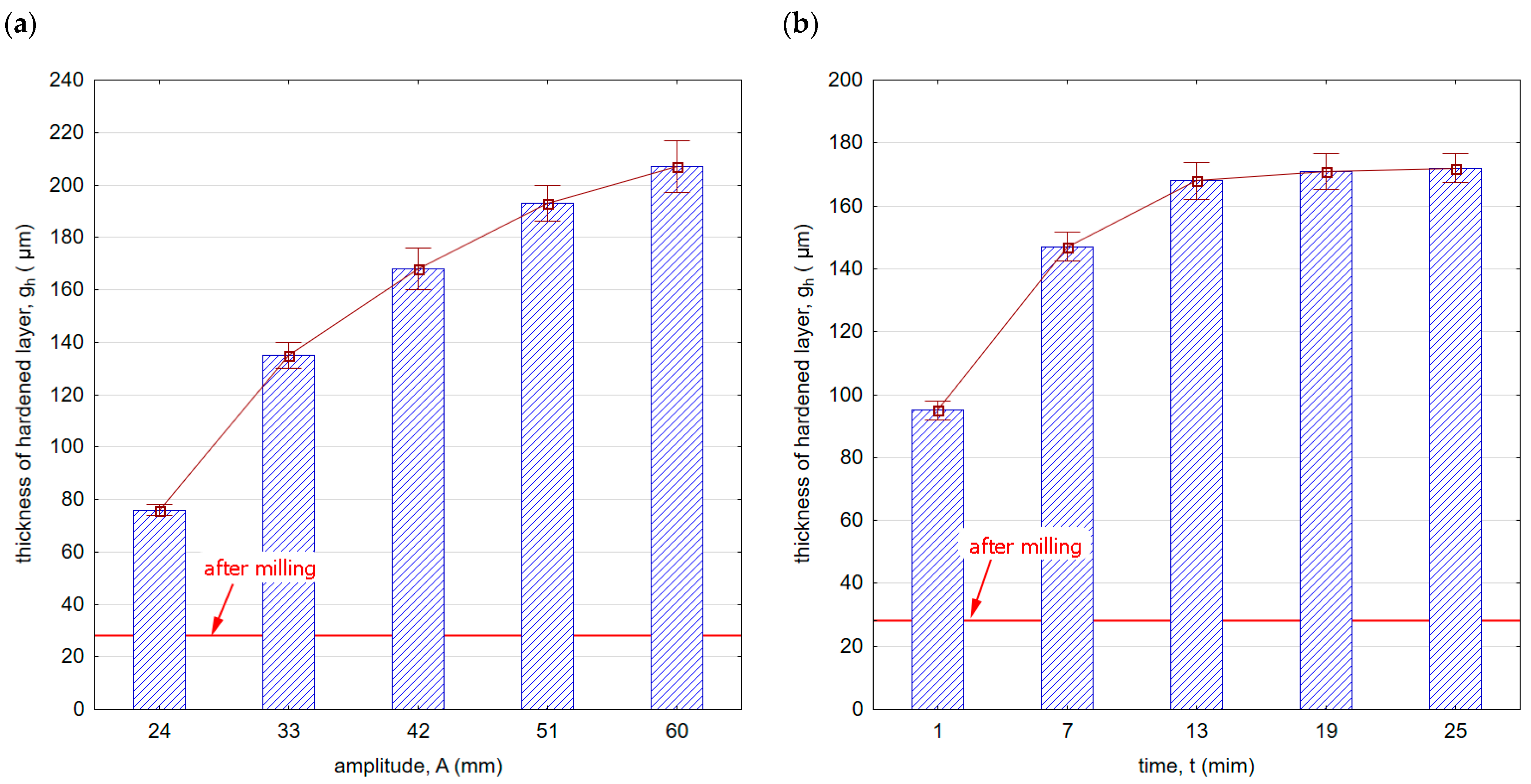 Materials 16 06983 g014