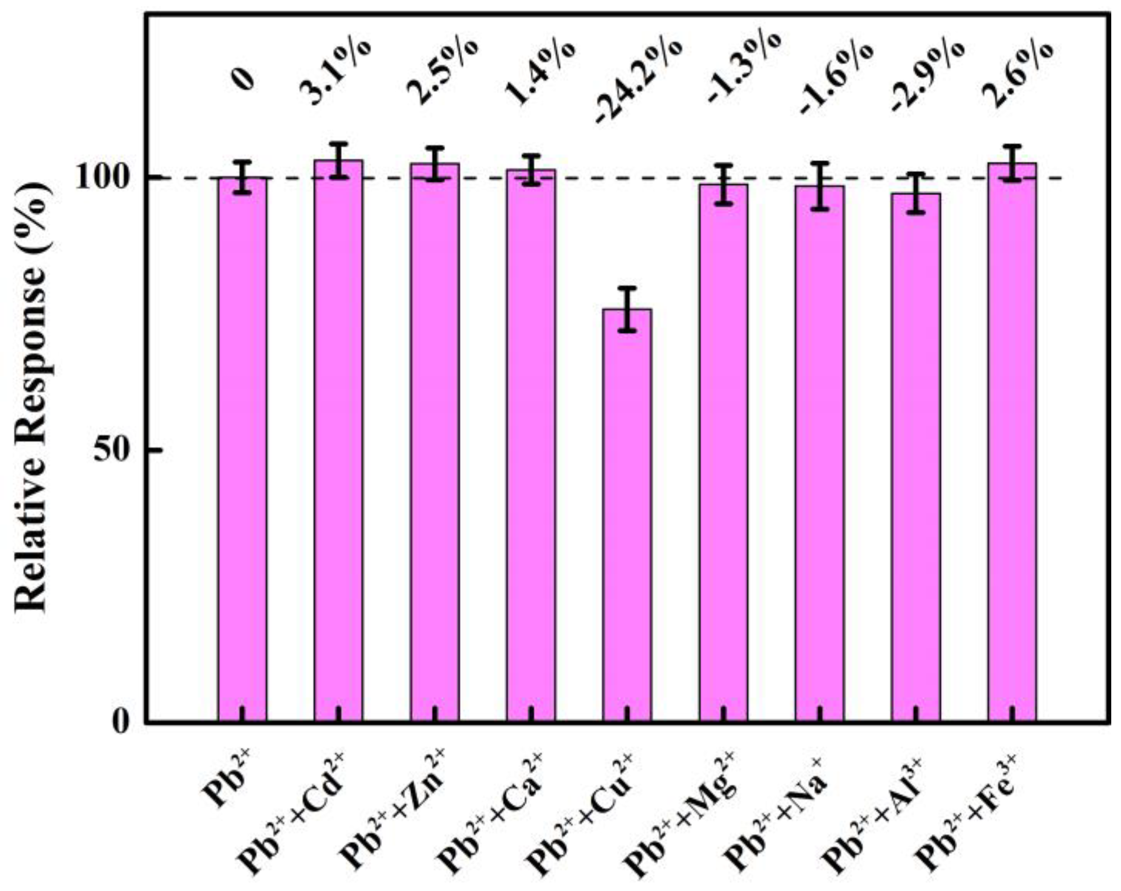 Materials 16 06986 g008