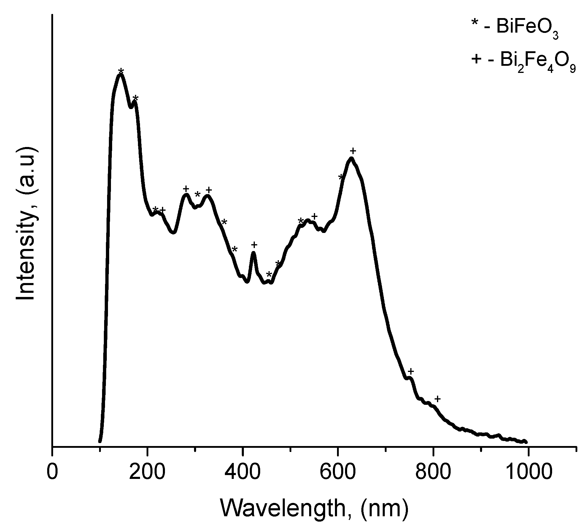 Materials 16 06987 g004