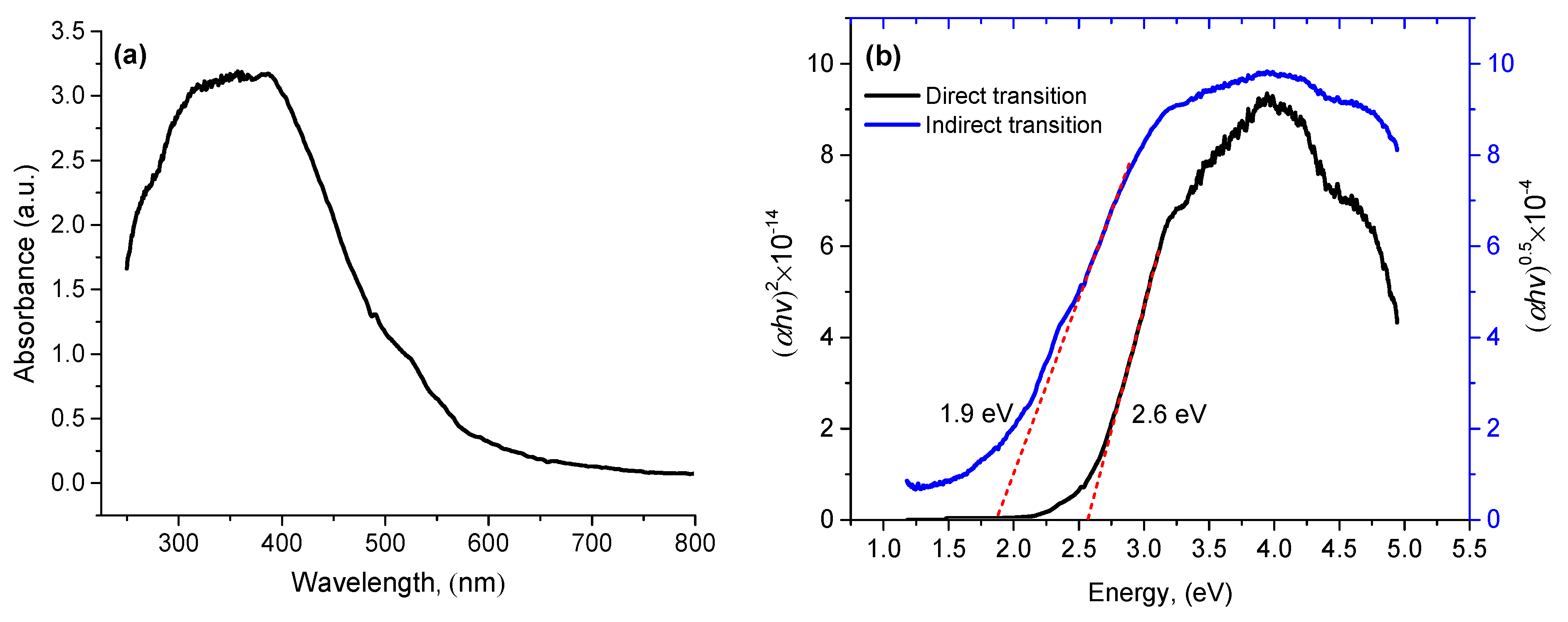 Materials 16 06987 g007