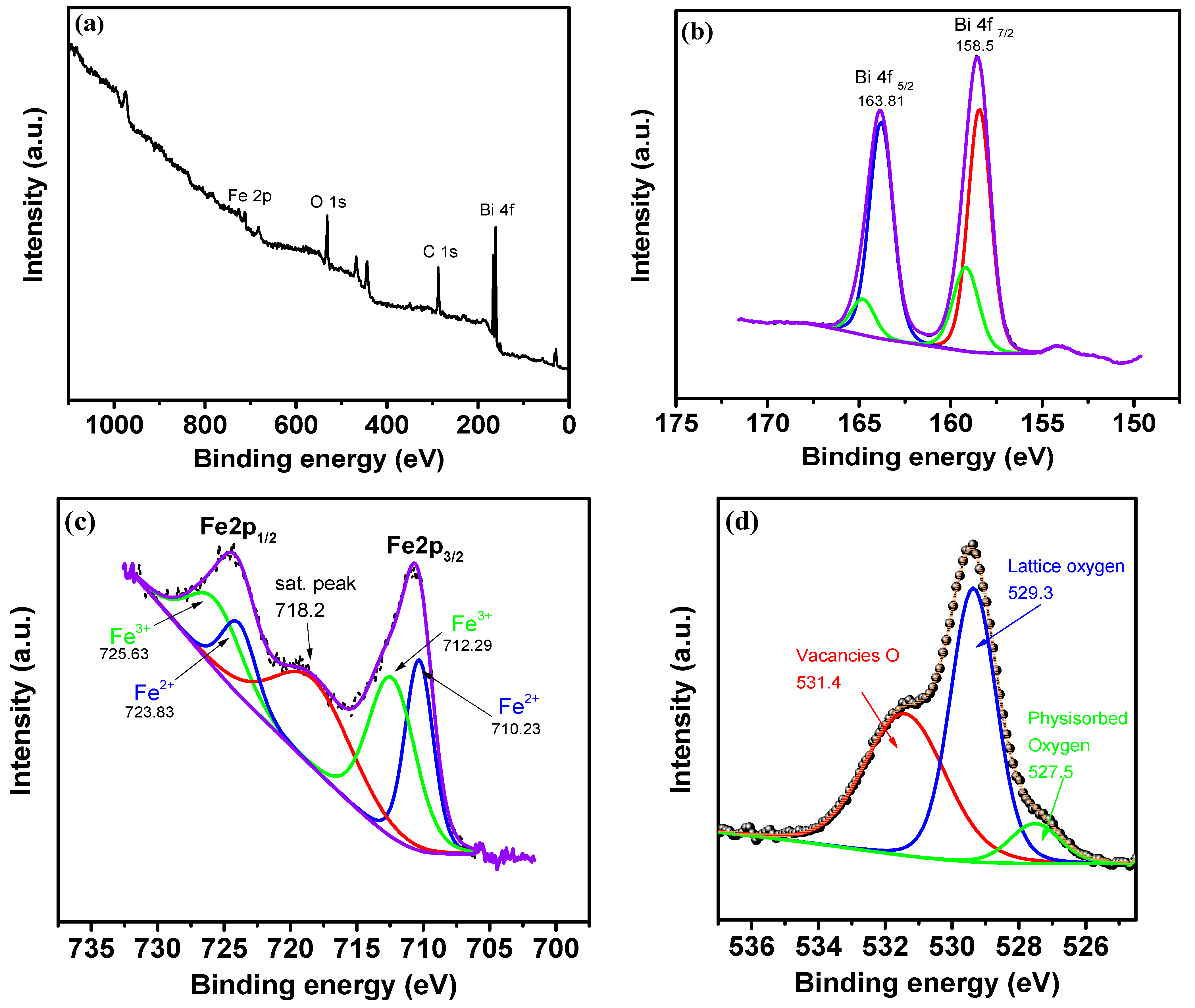 Materials 16 06987 g008
