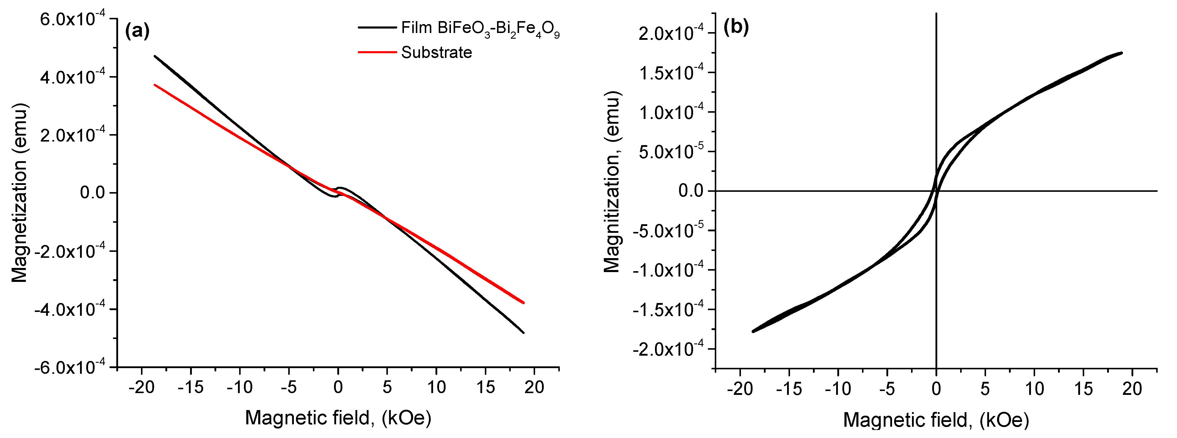 Materials 16 06987 g009