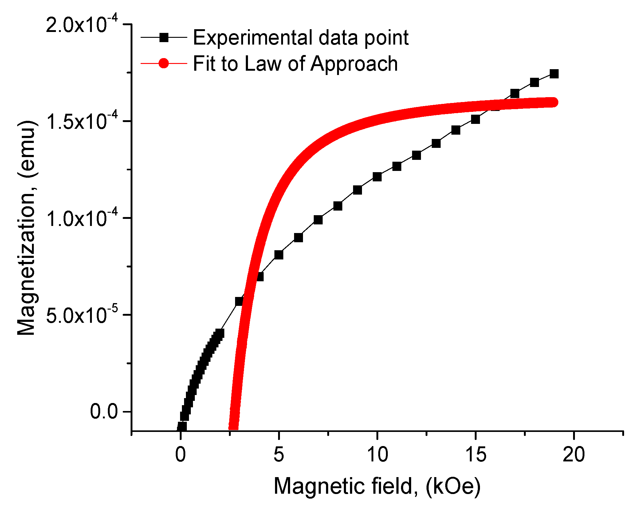 Materials 16 06987 g010