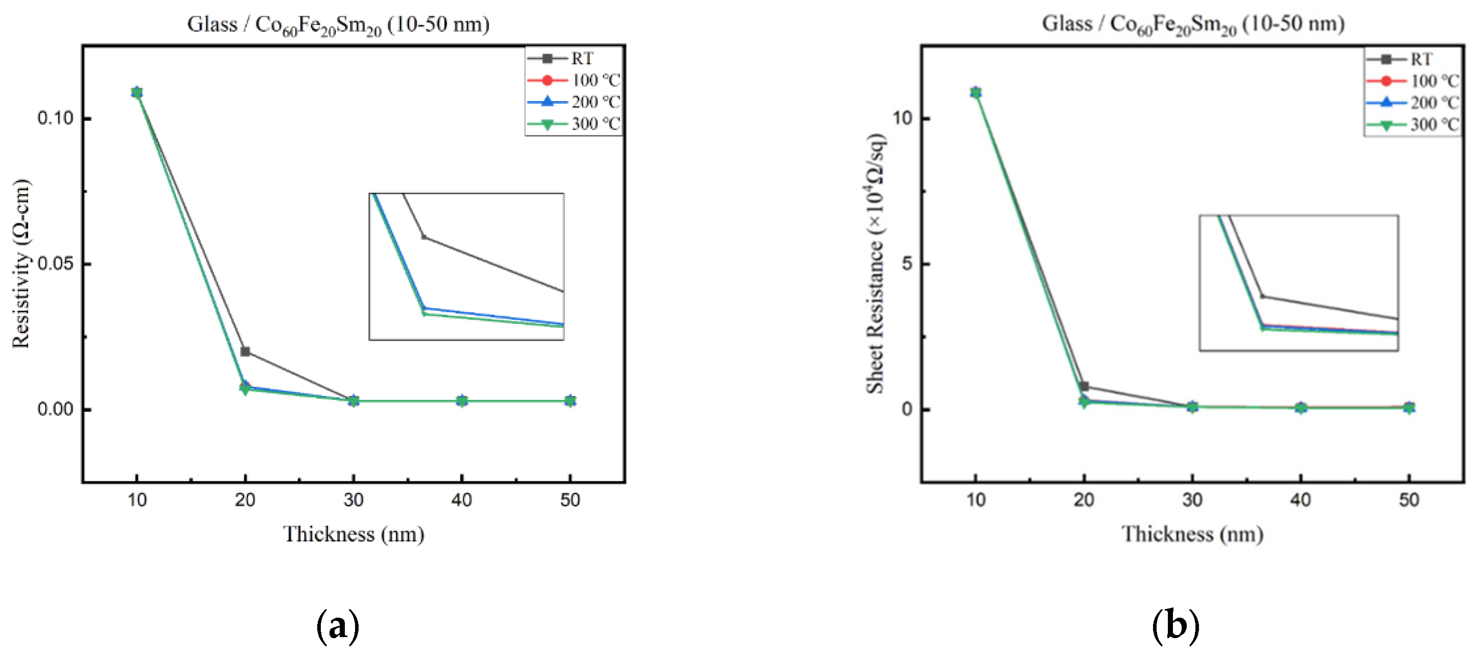 Materials 16 06989 g003