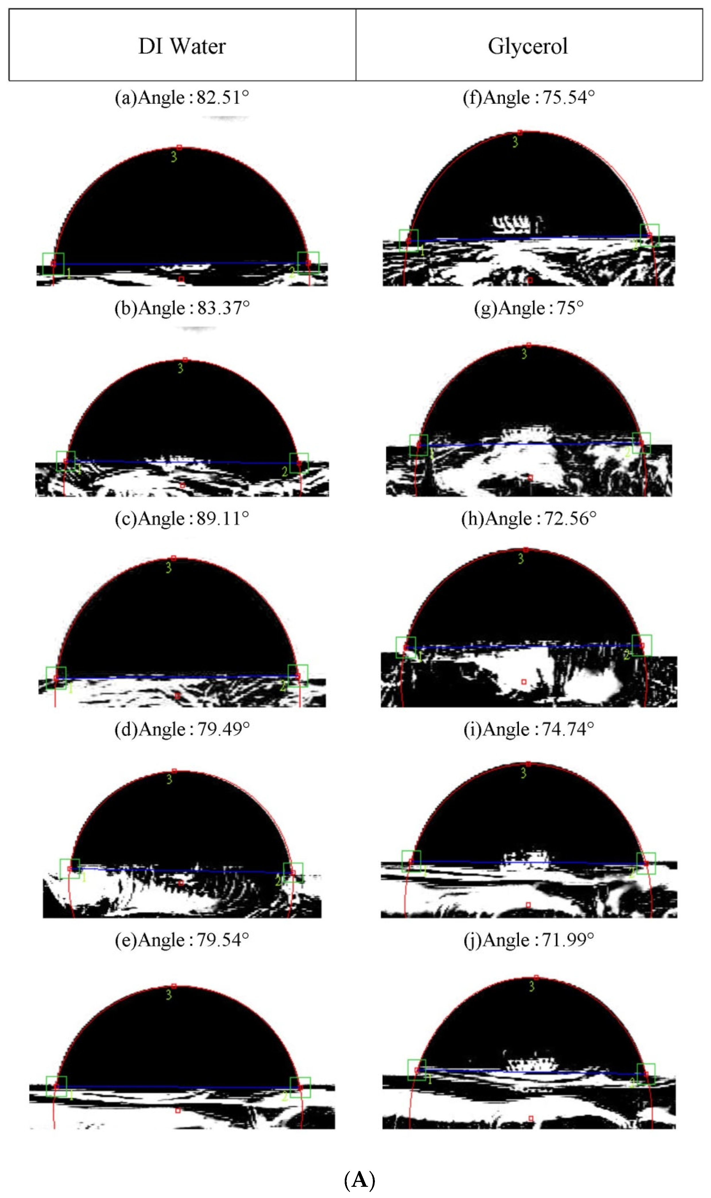 Materials 16 06989 g006a