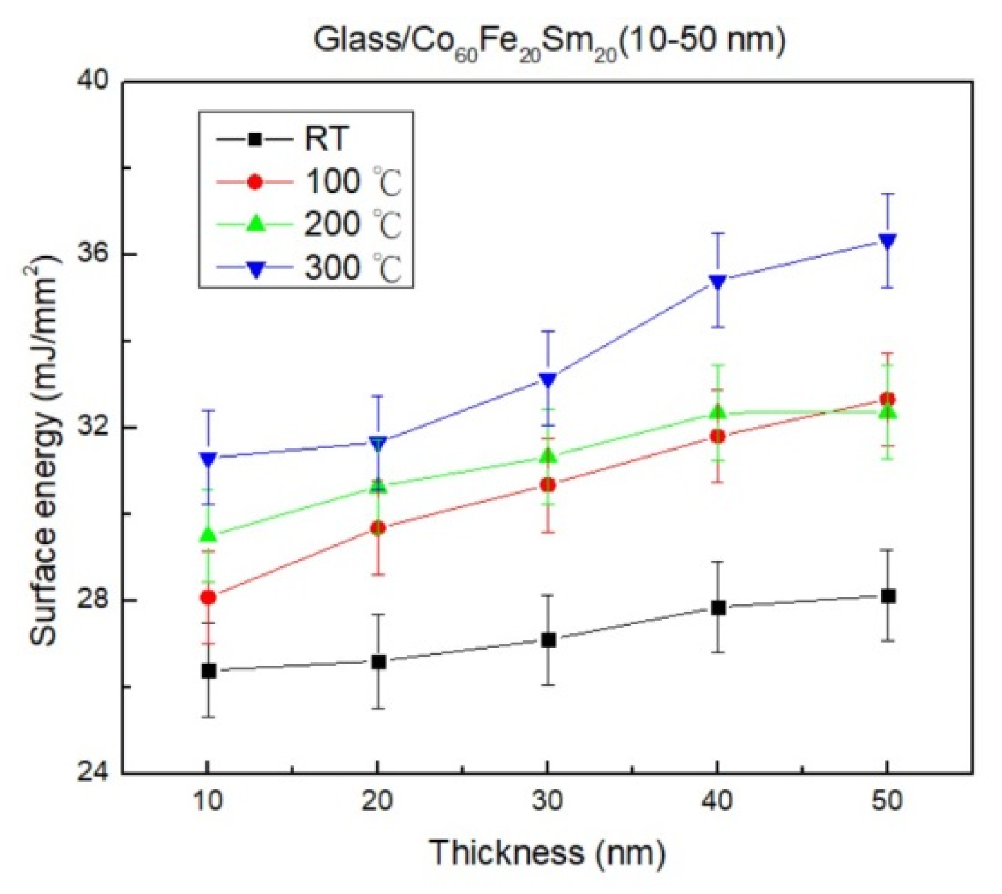 Materials 16 06989 g008