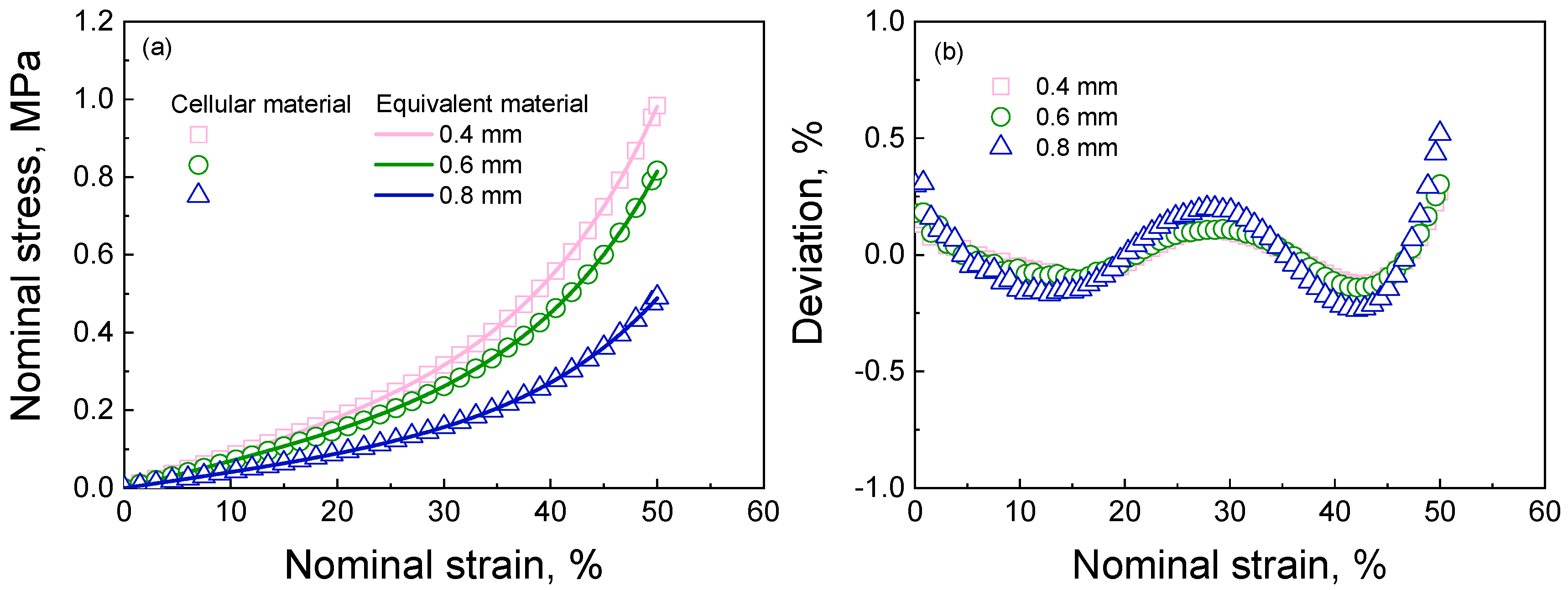 Materials 16 06990 g005