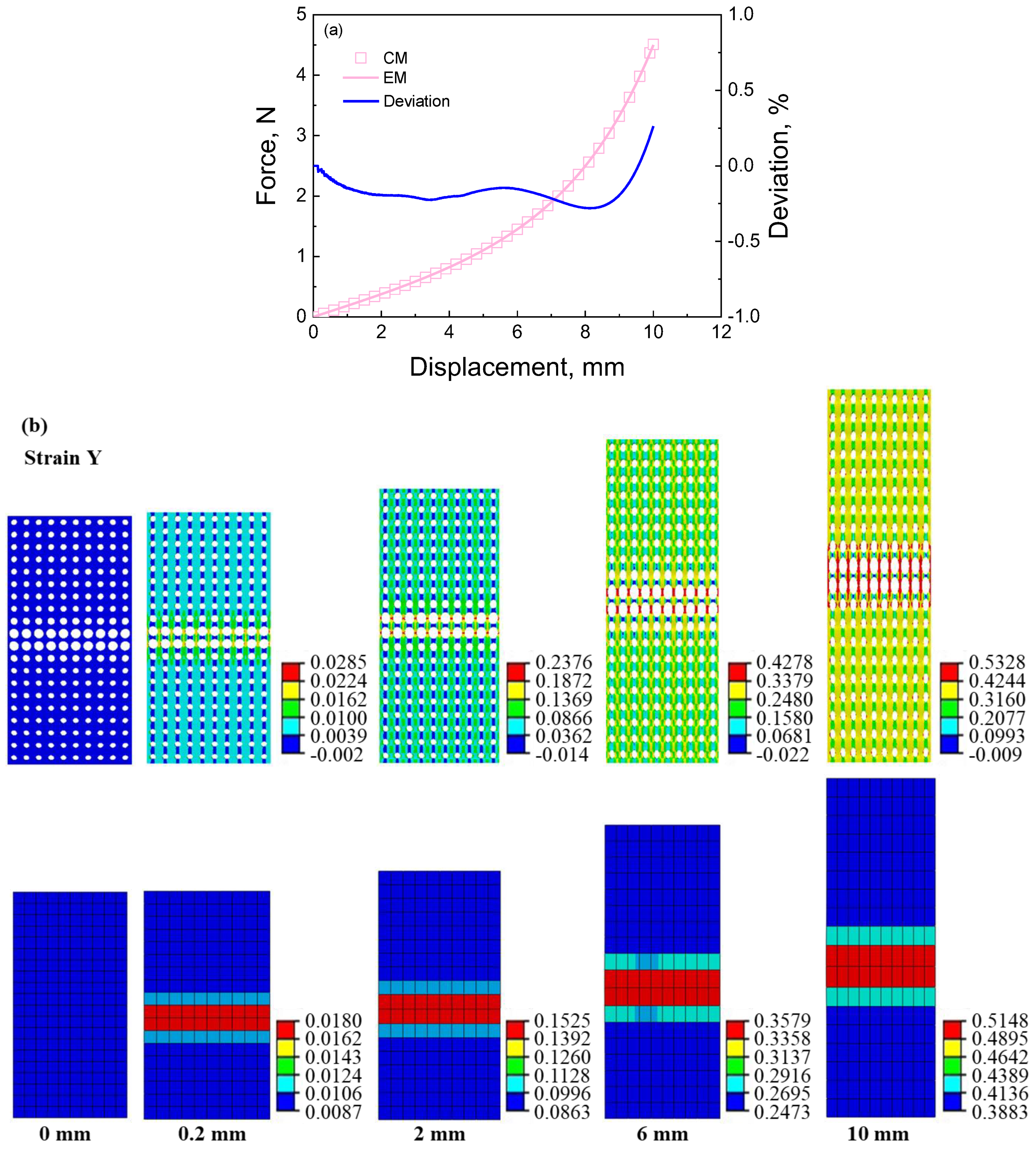 Materials 16 06990 g006a