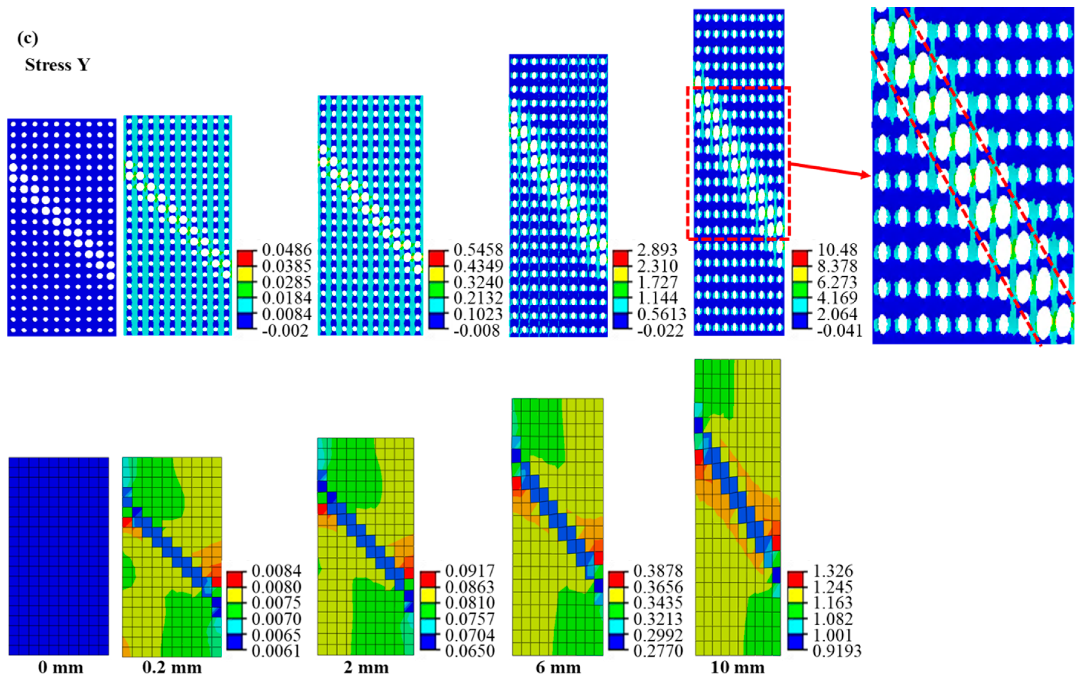 Materials 16 06990 g007b