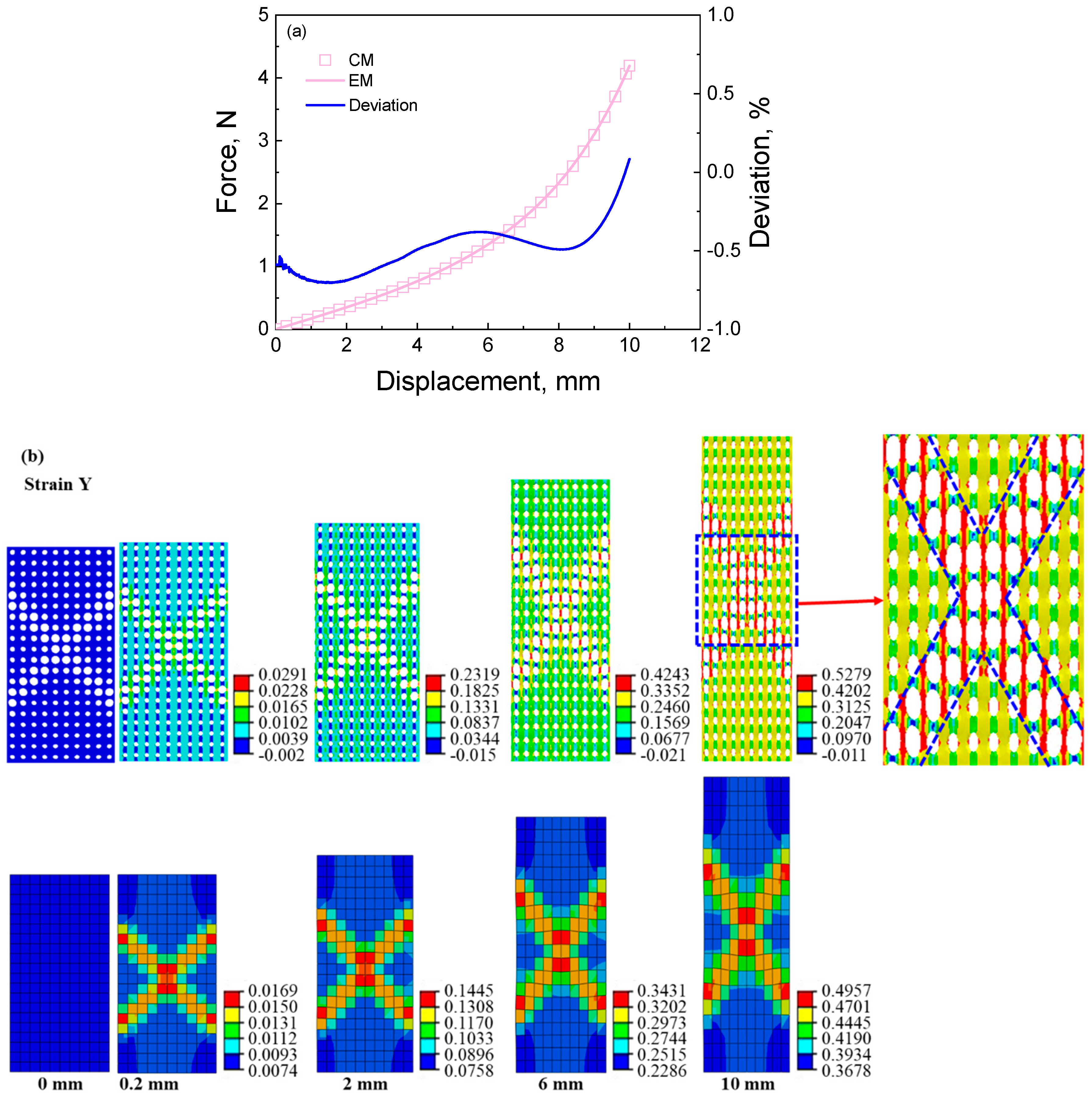 Materials 16 06990 g008a