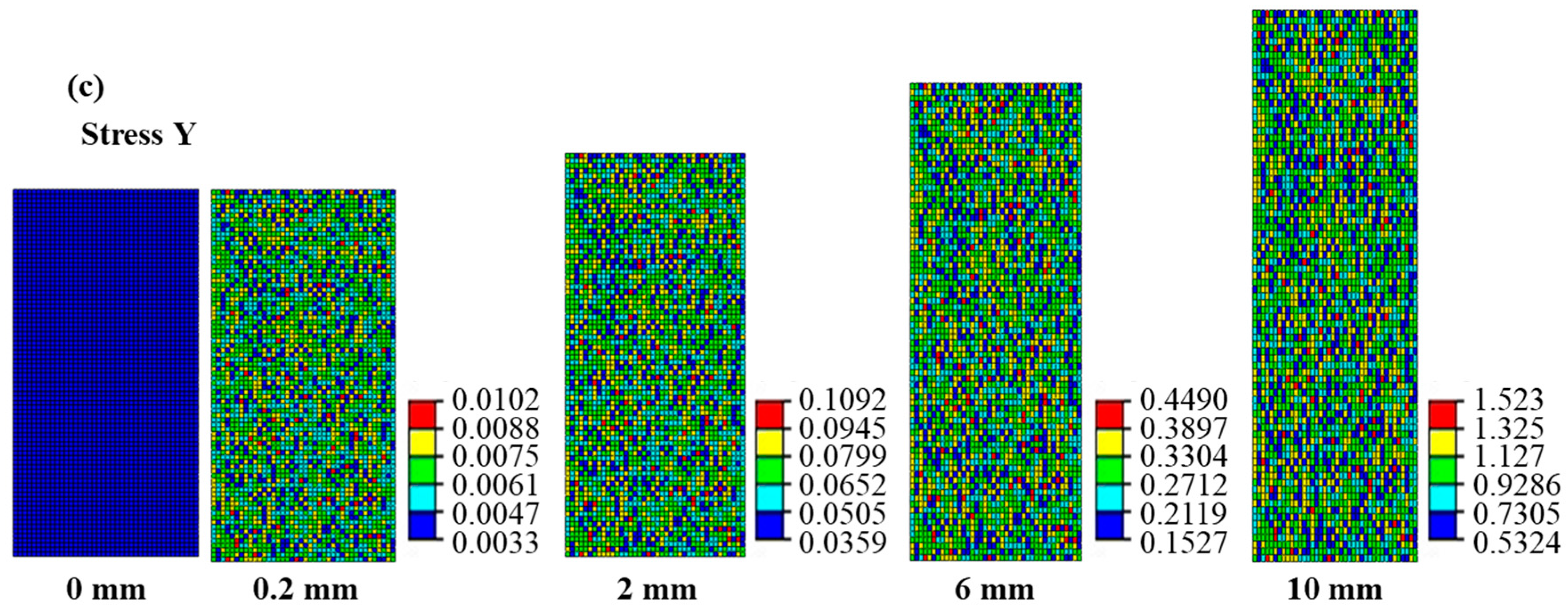 Materials 16 06990 g013b